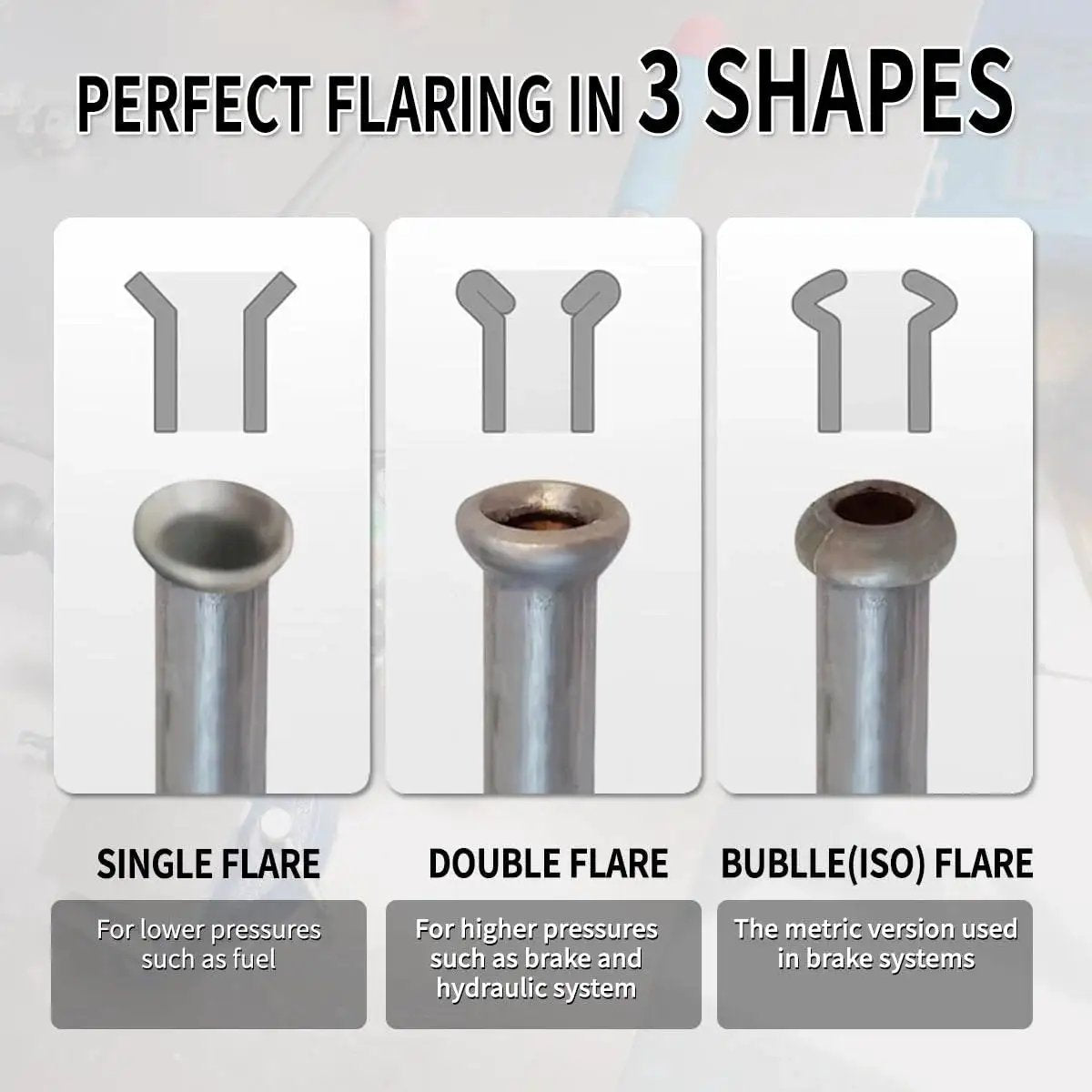 Comparison of single, double, and bubble flare shapes for 45 Degree Brake Line Flare Tool Kit For 3/16 To 3/8 Inch Tubing
