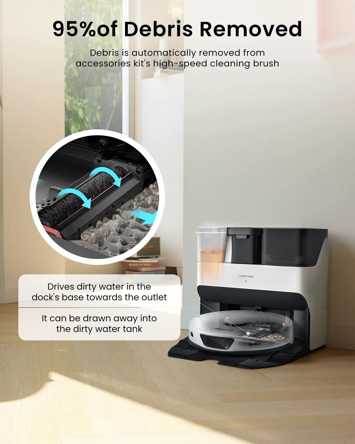 2 Pack Replacement Parts For S7 Max Ultra Roborock Vacuum Accessories Kit Including High Speed Cleaning Brush And Dock Station Water Filter Superior Quality Parts For Easy Maintenance And Optimal Dirt Pickup shown with vacuum dock and filter system