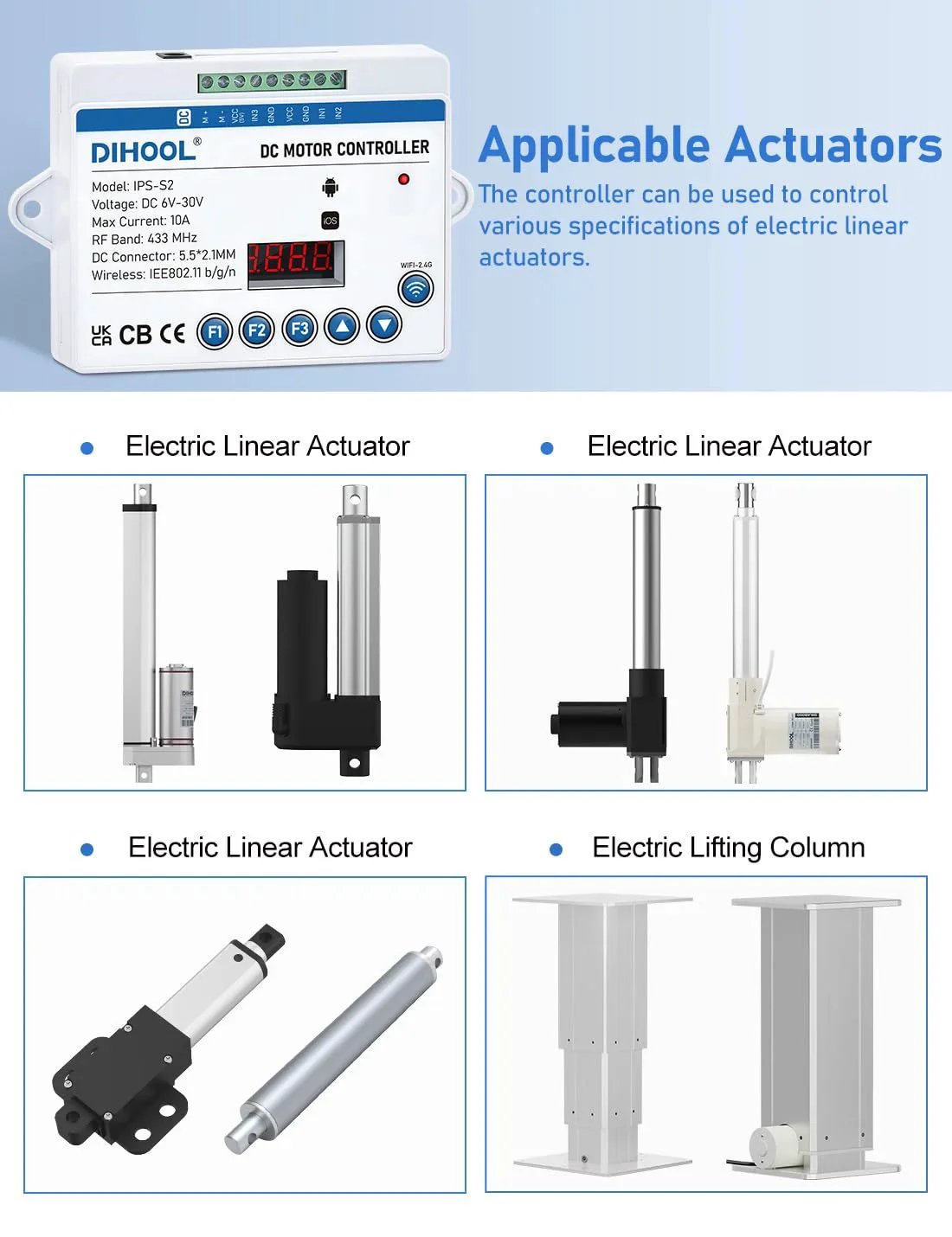 Smart Electric Linear Actuator Controller With WiFi And Timer For 12V And 24V DC Motors with applicable actuators displayed.
