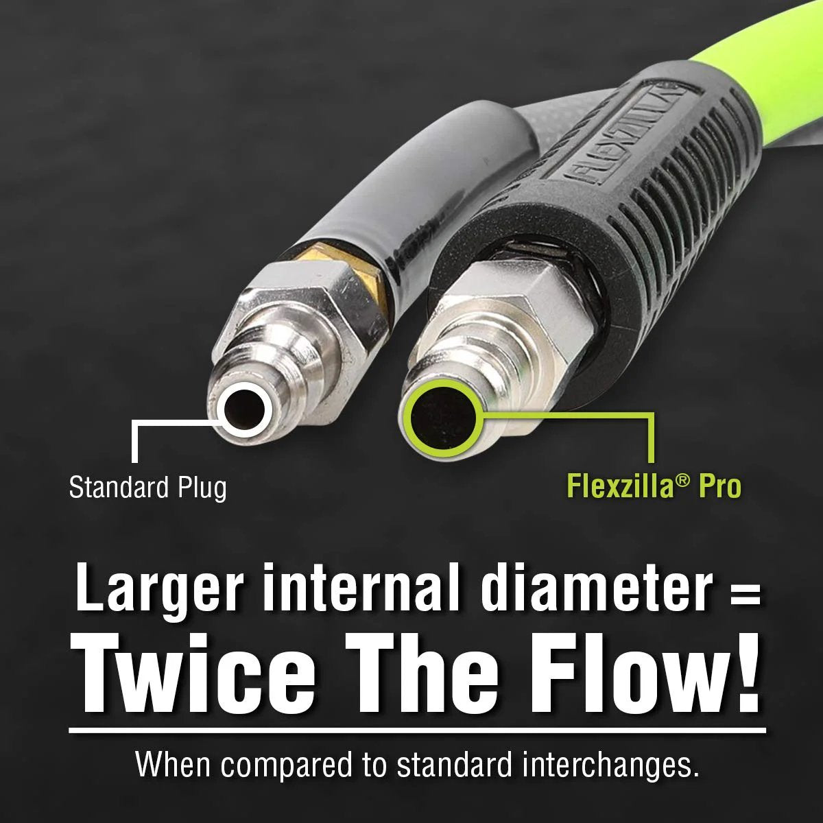 Pro High Flow Air Tool Coupler And Plug Kit For Fourteen Piece Set Push To Connect 300 PSI Quarter Inch NPT ZillaGreen Nickel Flexzilla Pro A53458FZ Industrial Grade Build shown with standard and Flexzilla plug.