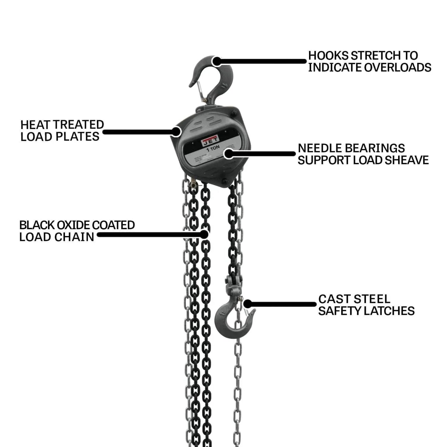 1 Ton Hand Chain Hoist For 10 Foot Lift Model S90 100 10 Gray With industrial rated alloy steel hooks and heat treated load plates