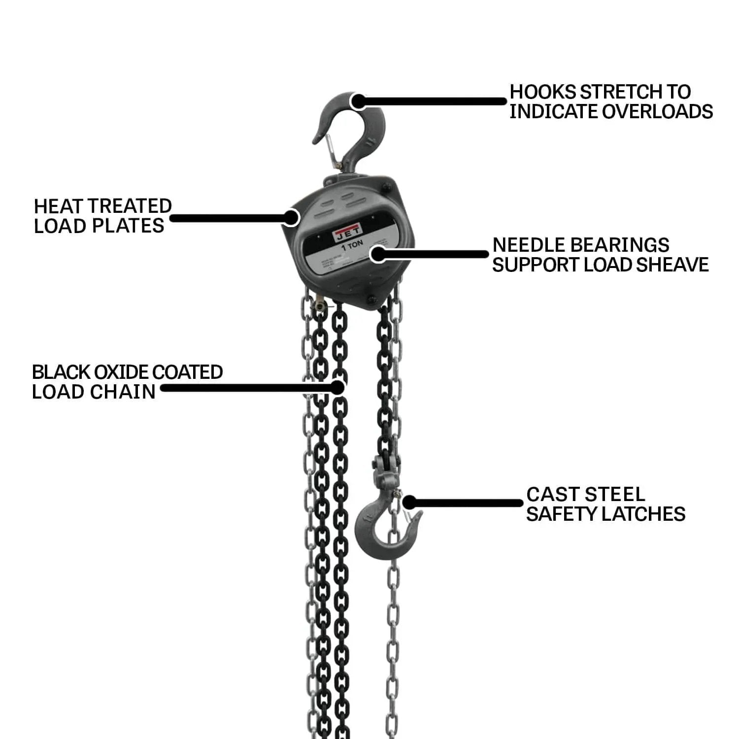 1 Ton Hand Chain Hoist For 10 Foot Lift Model S90 100 10 Gray With industrial rated alloy steel hooks and heat treated load plates