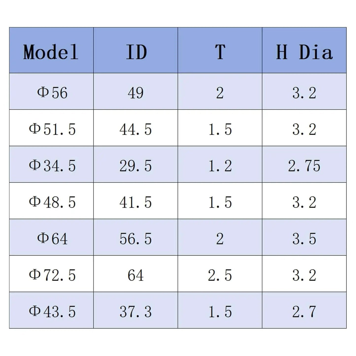 Table showing model, ID, thickness, and hole diameter measurements including 49 ID, 2 thickness for Φ56 model, part of 56mm external circlip set.