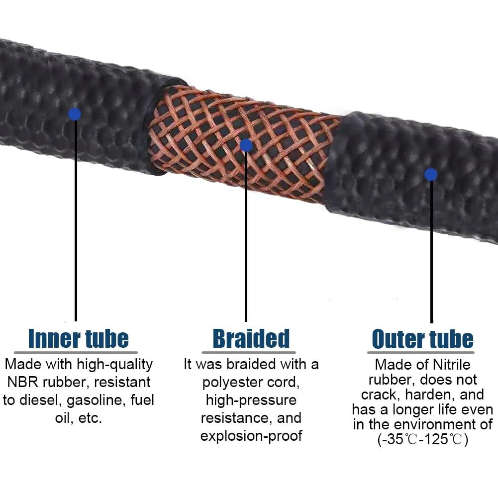 Close-up of Five Eighths Transmission Hose for Fuel and Oil Systems, showing NBR rubber and polyester braided layers