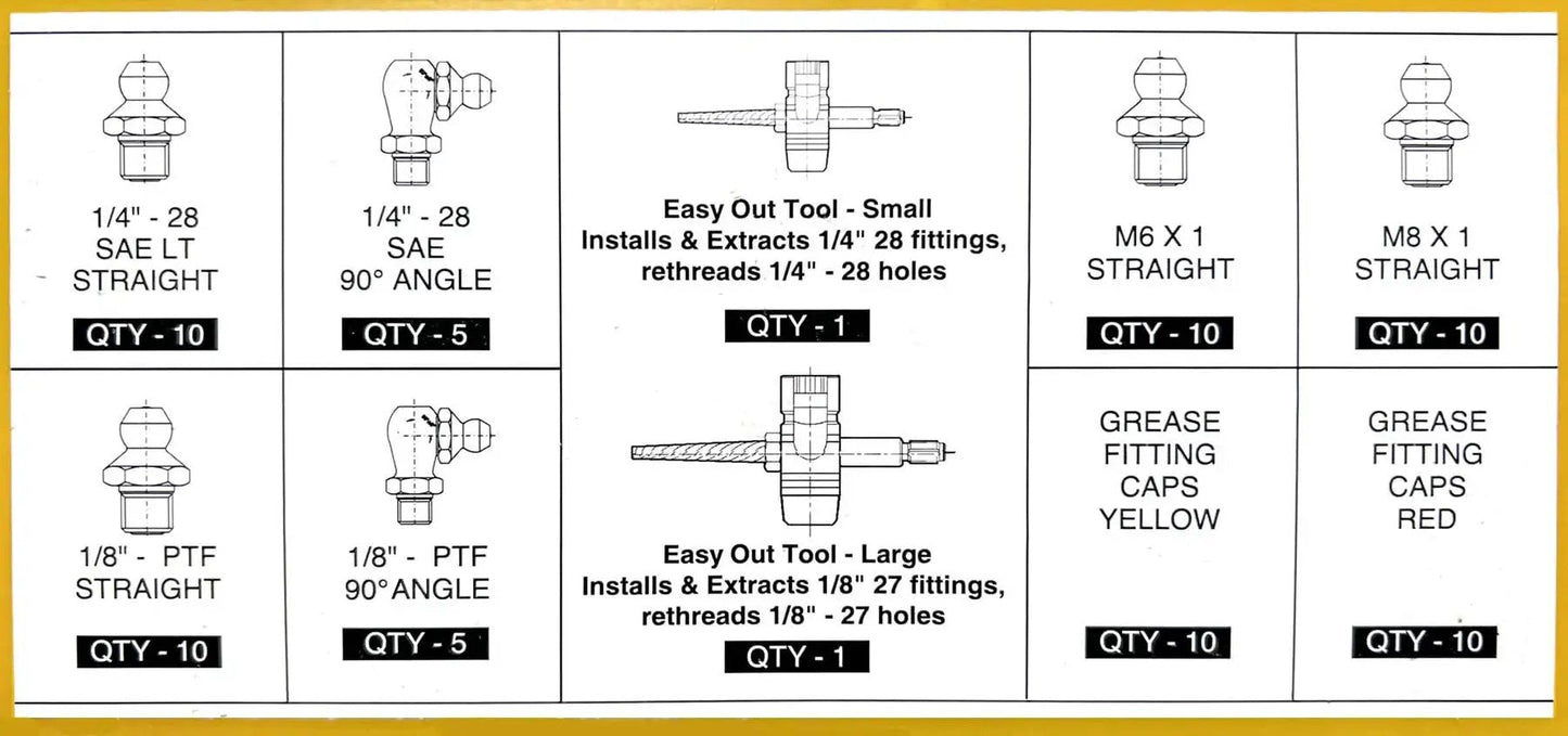 Diagram of Complete Grease Fitting Replacement Kit with SAE and Metric Zerks, showing various fittings and quantities.