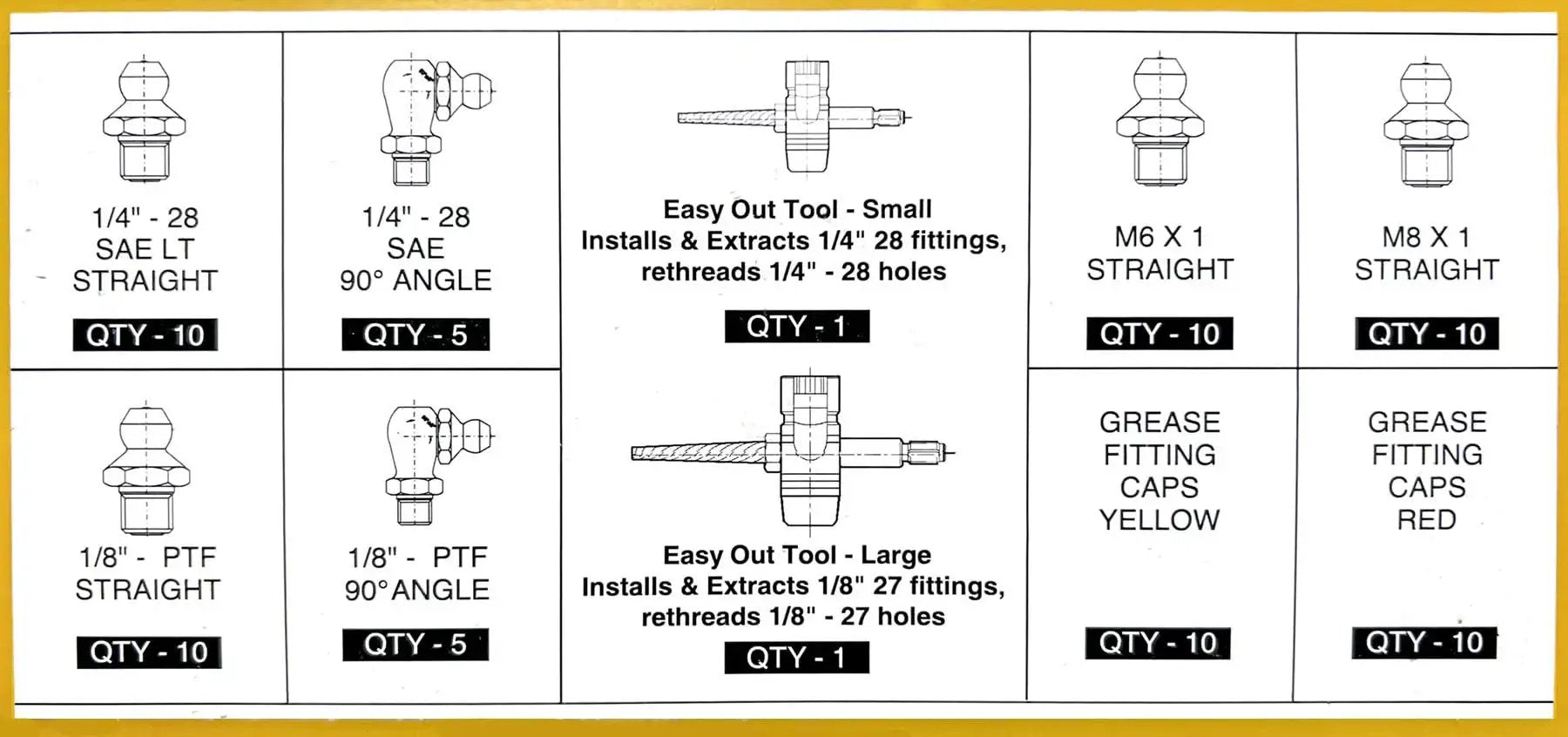 Diagram of Complete Grease Fitting Replacement Kit with SAE and Metric Zerks, showing various fittings and quantities.