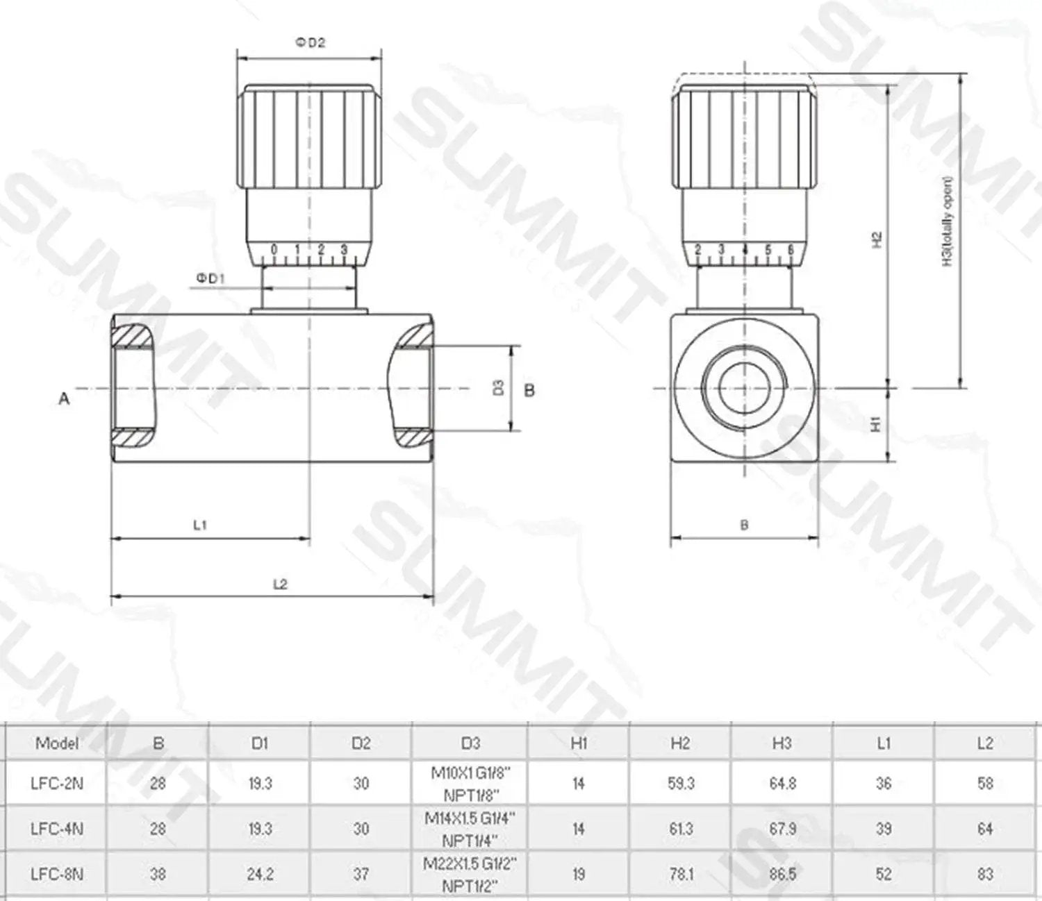 Technical diagram of Hydraulic In-Line Adjustable Variable Flow Control Valve with Free Rev Flow, 1/2 in NPT, 5000 PSI Max.