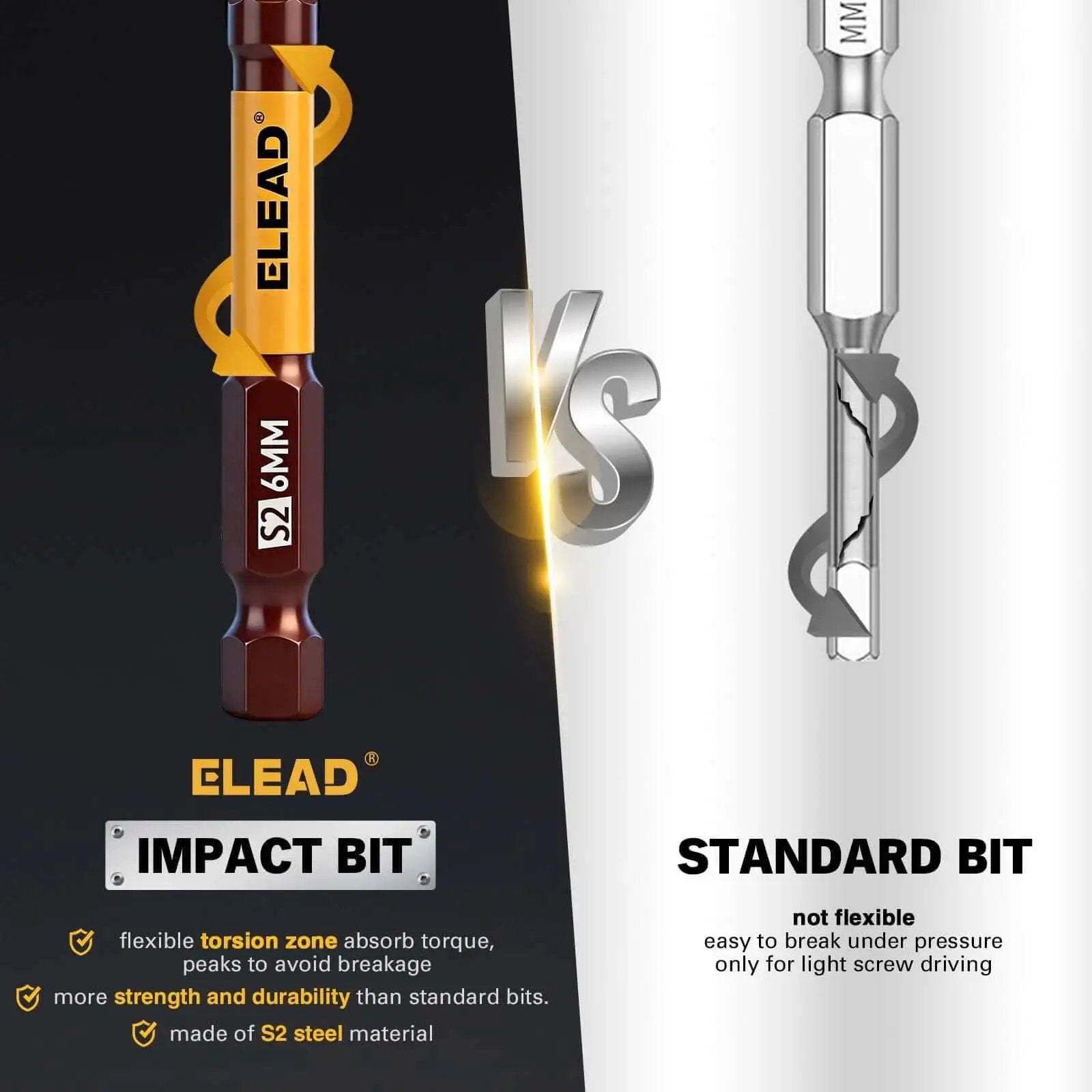 Comparison of ELEAD impact bit with torsion zone and standard bit, highlighting torque absorption and durability.
