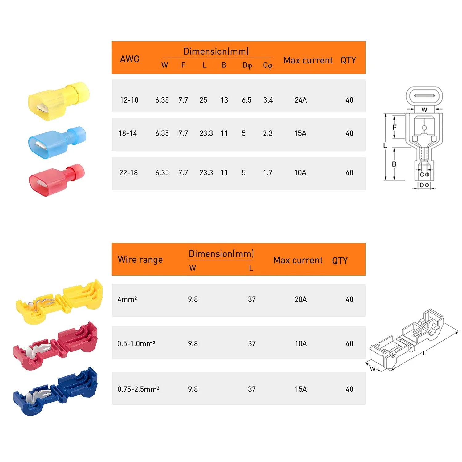 Easy Tap Self Stripping T Tap Wire Terminal Kit With 120 Pcs 60 Pairs Quick Splice Terminals And 60 Nylon Insulated Male Disconnects For Auto Marine Wiring Nilight 50004R With 2 Year Warranty shown with dimensions and AWG chart.