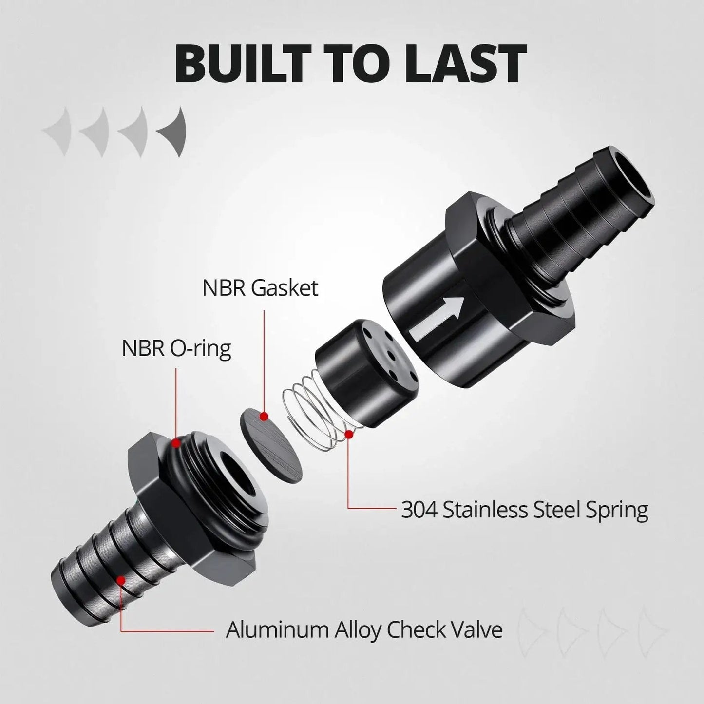 One Way Fuel Check Valve Inline Three Eighths Inch OD 10mm Non Return Diesel Gasoline Black 6061 T6 Aluminum Alloy EVIL ENERGY 2 Pack
