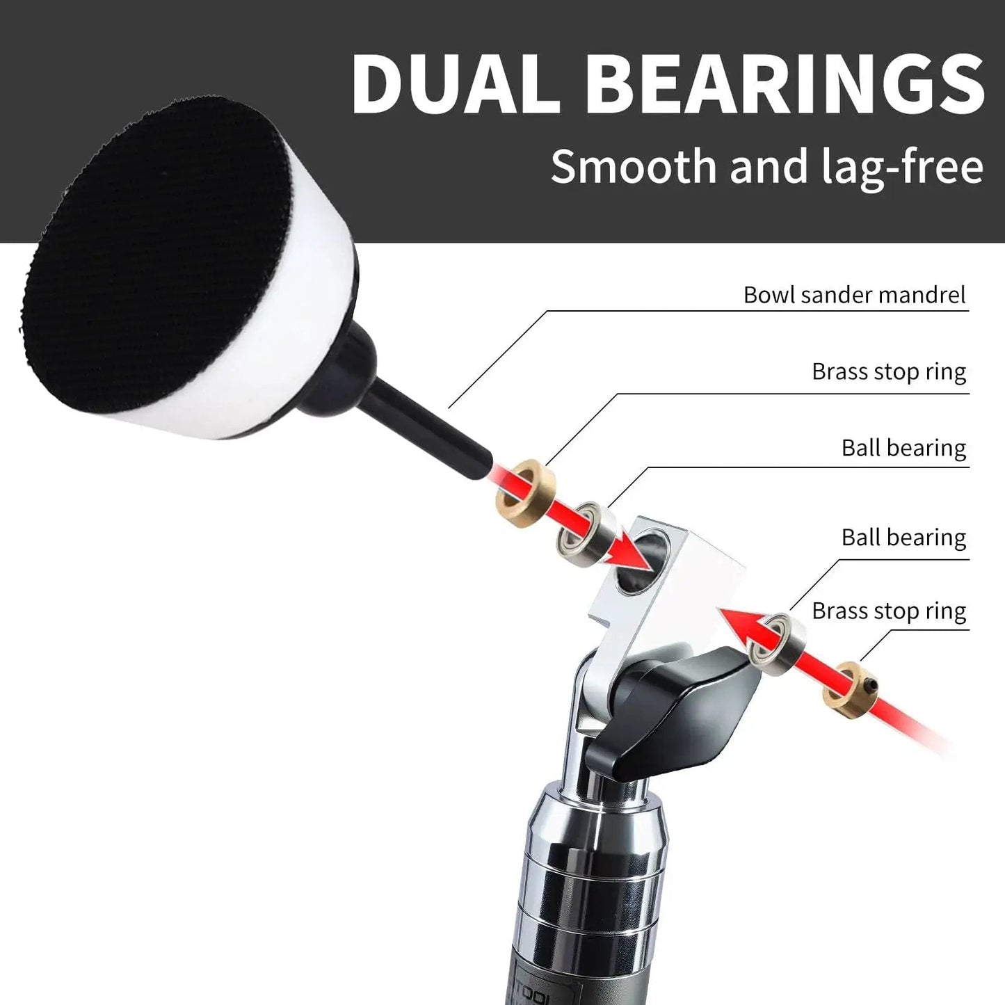 Diagram of Pro Grade Dual Bearing Bowl Sander Tool Kit with labeled parts including mandrel, stop rings, and bearings for smooth finish.