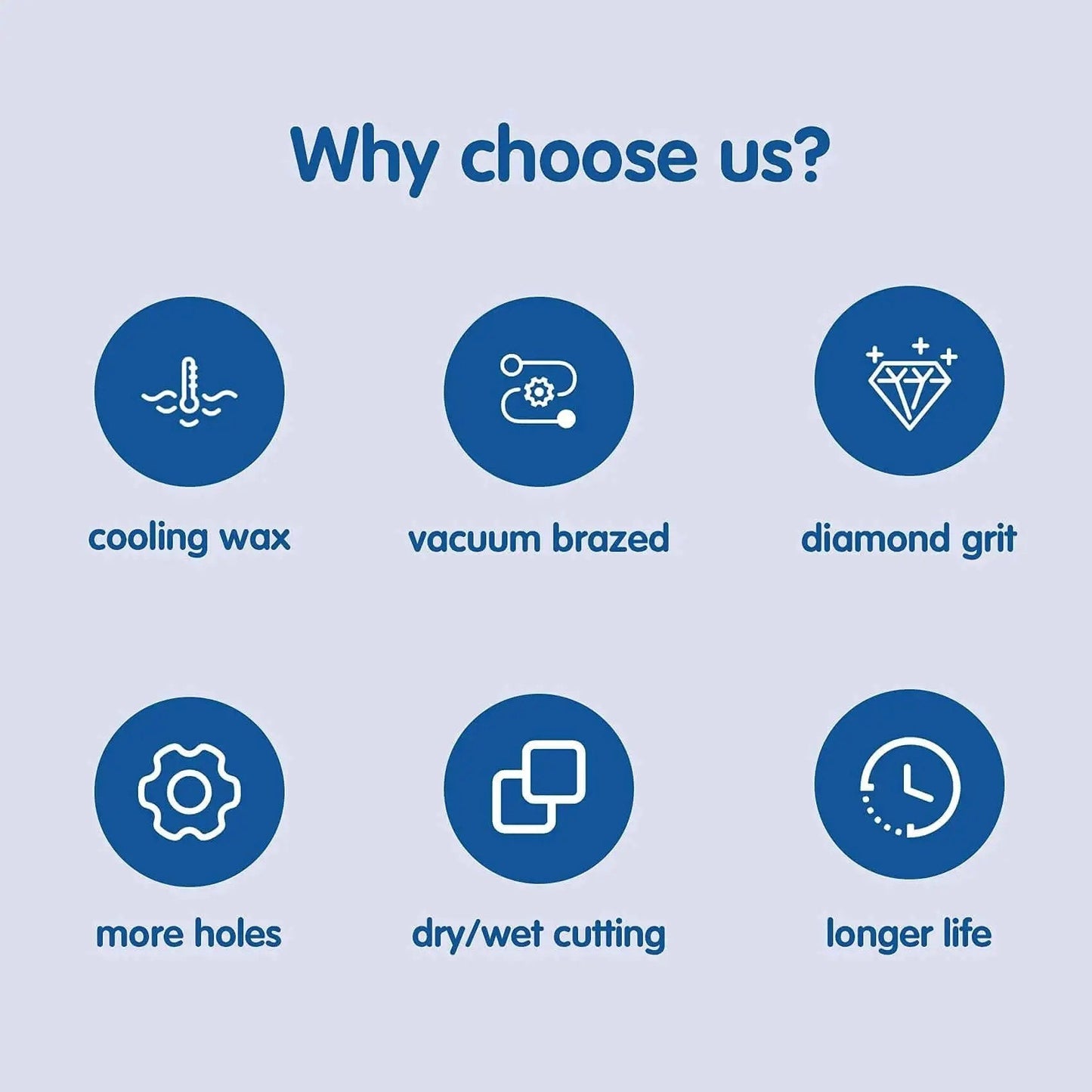 Benefits of using our diamond core drill bit set including cooling wax, vacuum brazed, diamond grit, more holes, dry/wet cutting, longer life.