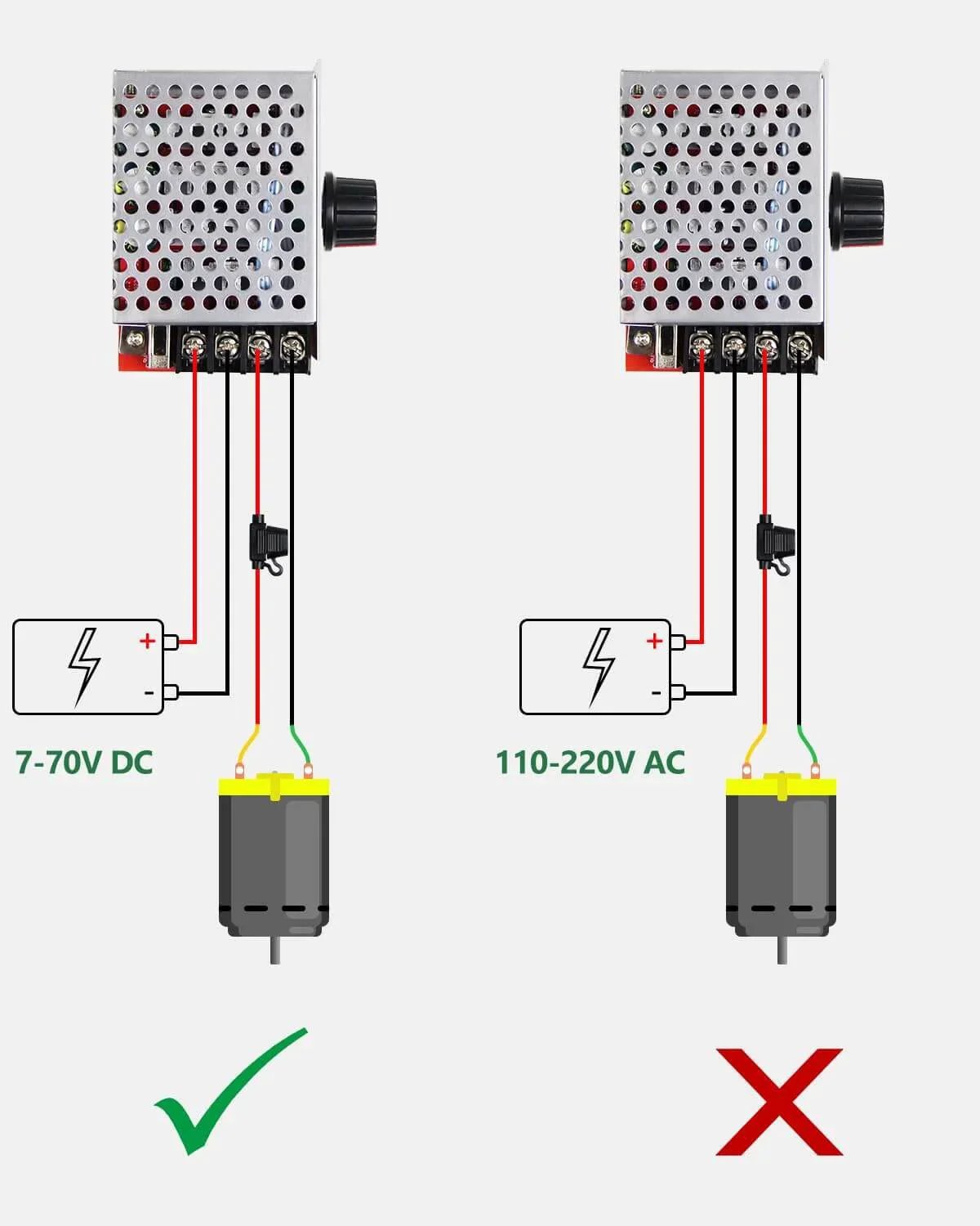 Diagram of DC Motor Speed Controller with 30A Fuse, 7-70V input guide, and incorrect 110-220V usage warning.