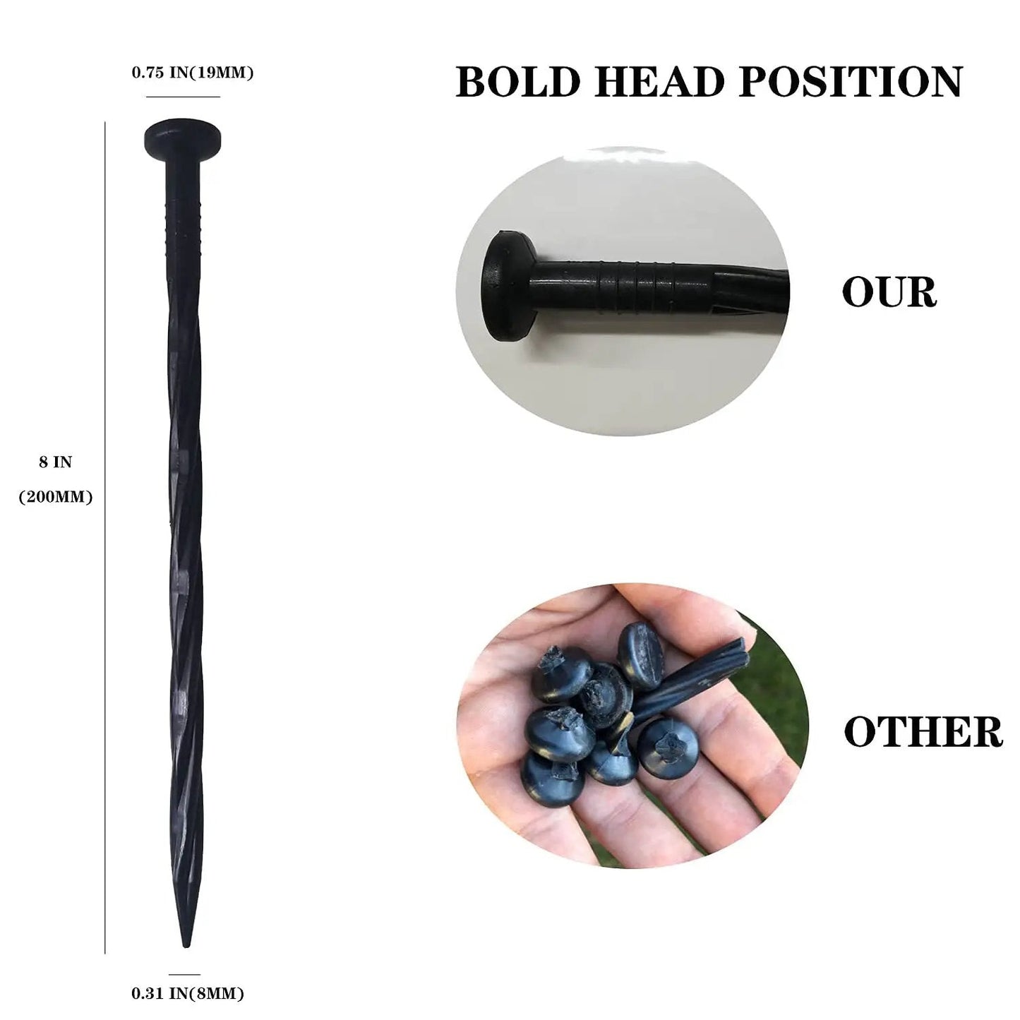 Spiral Nylon Landscape Anchoring Spikes 50 Pack 8 Inch Garden Ground Stakes with reinforced ribs for strong hammer action.