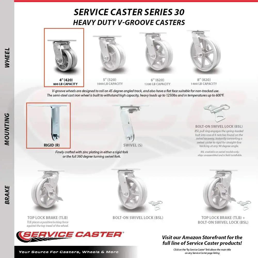 Service Caster Series 30 heavy duty V groove casters with various wheel sizes and rigid top plate features for industrial use.