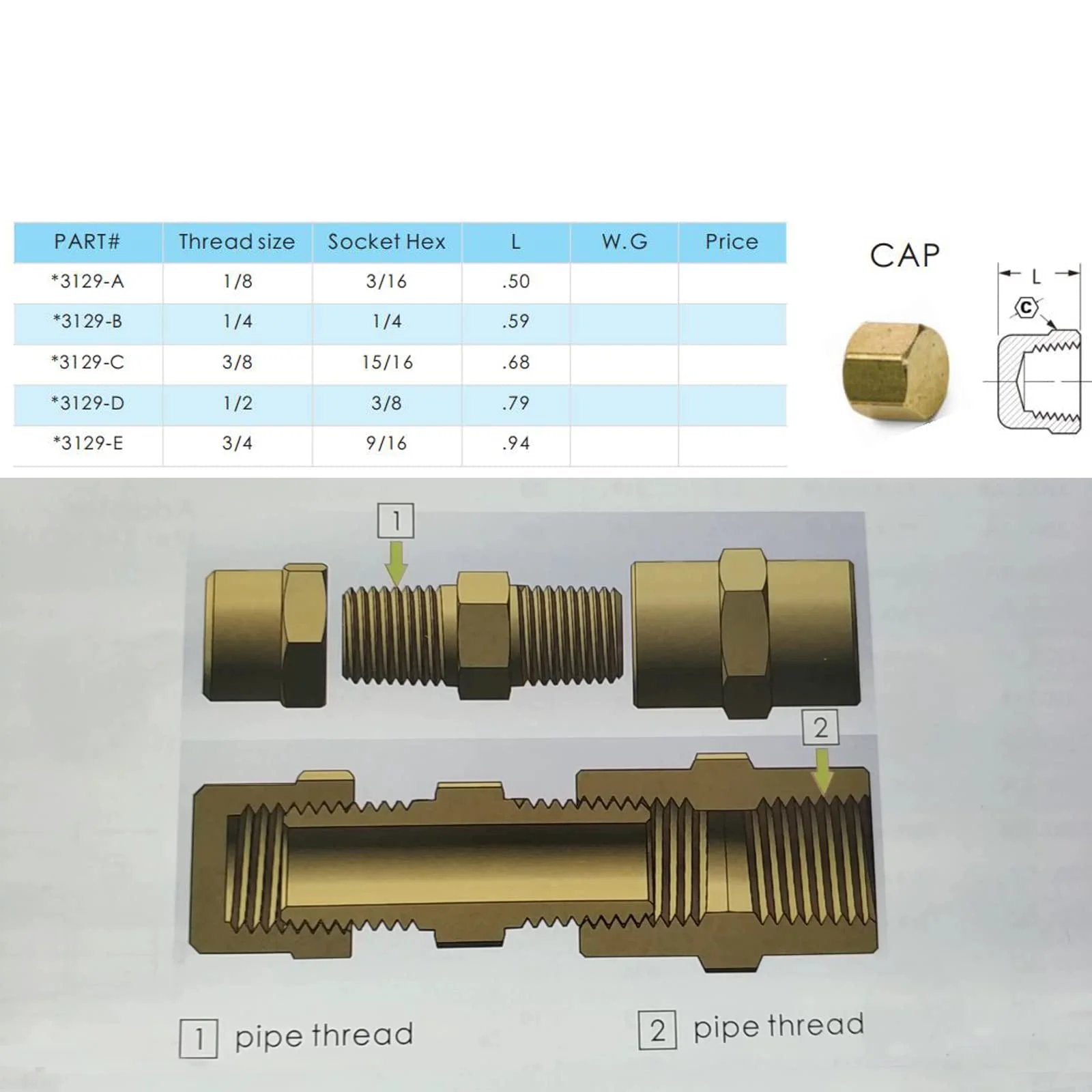 Diagram of Three Quarter Inch NPT Female Brass Pipe Cap Hex Head Fitting for Terminating Pipes, includes sizing chart.