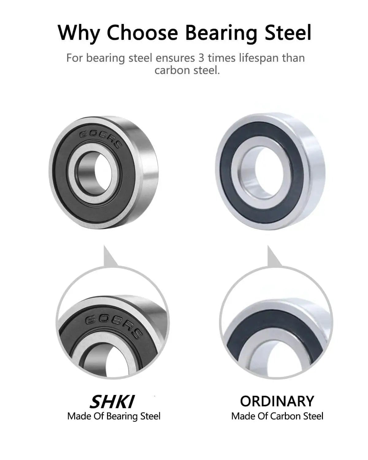 Comparison of SHKI bearing steel and ordinary carbon steel in R8 2RS Ball Bearings 12 Pack For Miniature Projects And Small Motors