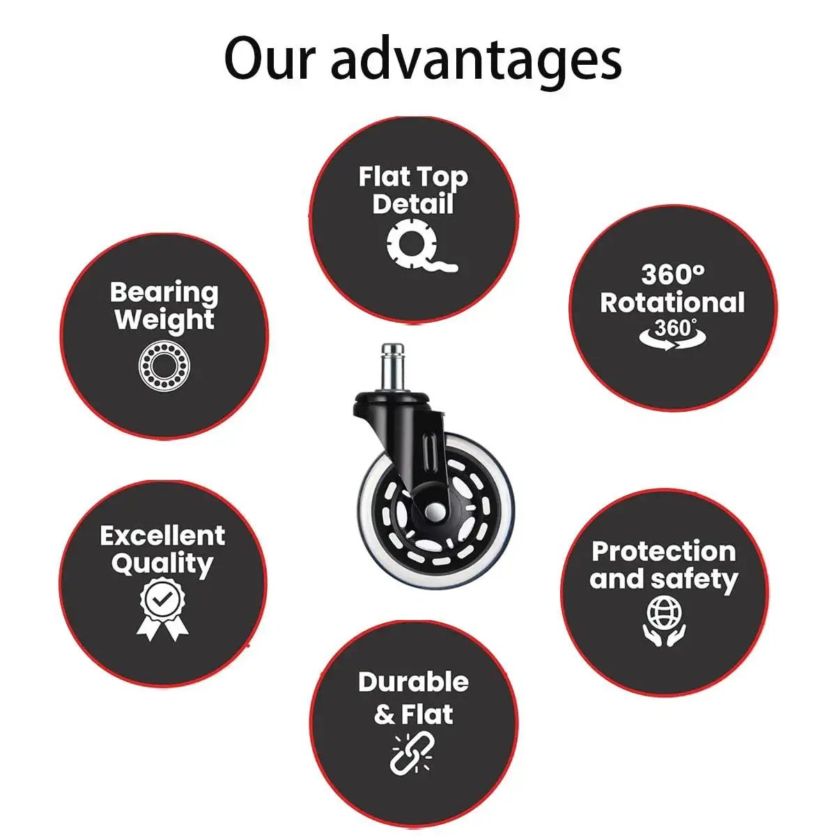 2 Inch Office Chair Caster Wheels Set of 5, Heavy Duty Casters infographic highlighting durability, quality, and design features.
