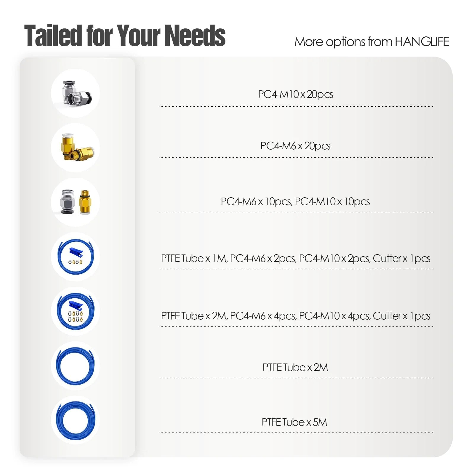 PC4-M6 Push To Connect PTFE Tube Fittings For 4mm Tubing with various pneumatic couplers and PTFE tube options