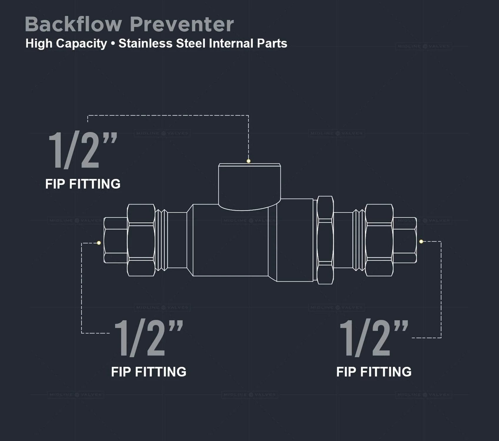 Diagram of a Backflow Preventer Valve for Hydronic Heating Systems One Half Inch FIP Heavy Duty Cast Iron Lead Free And Corrosion Resistant One Piece Construction with labeled fittings.