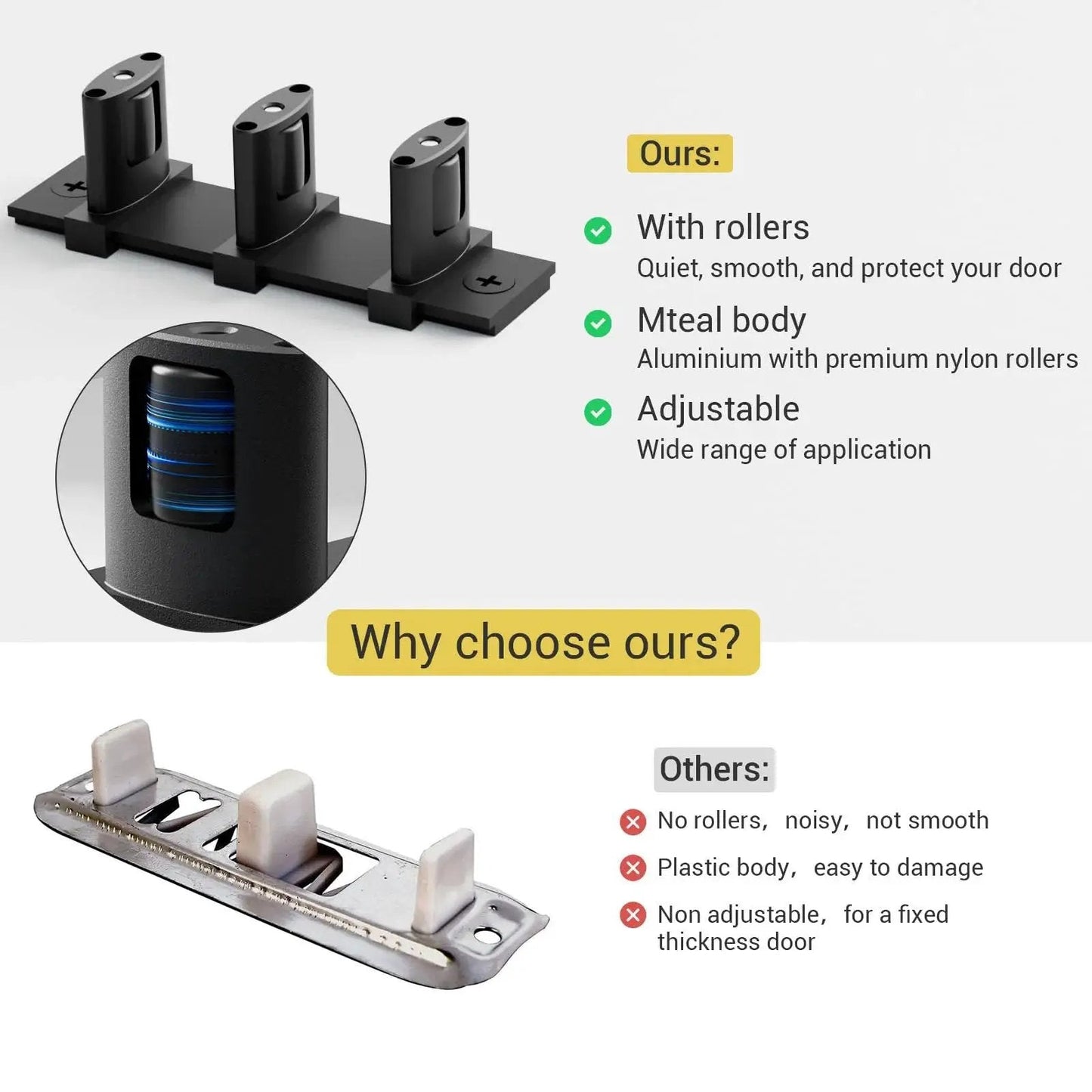 Adjustable Three Roller Sliding Closet Door Floor Guide For Bypass Double Doors Black Floor Mount Barn Door Bottom Guide With Concealed Pulleys For Smooth Scratch Resistant Door Movement Durable Aluminum Construction Ideal For High Traffic Closets And; comparison with other models