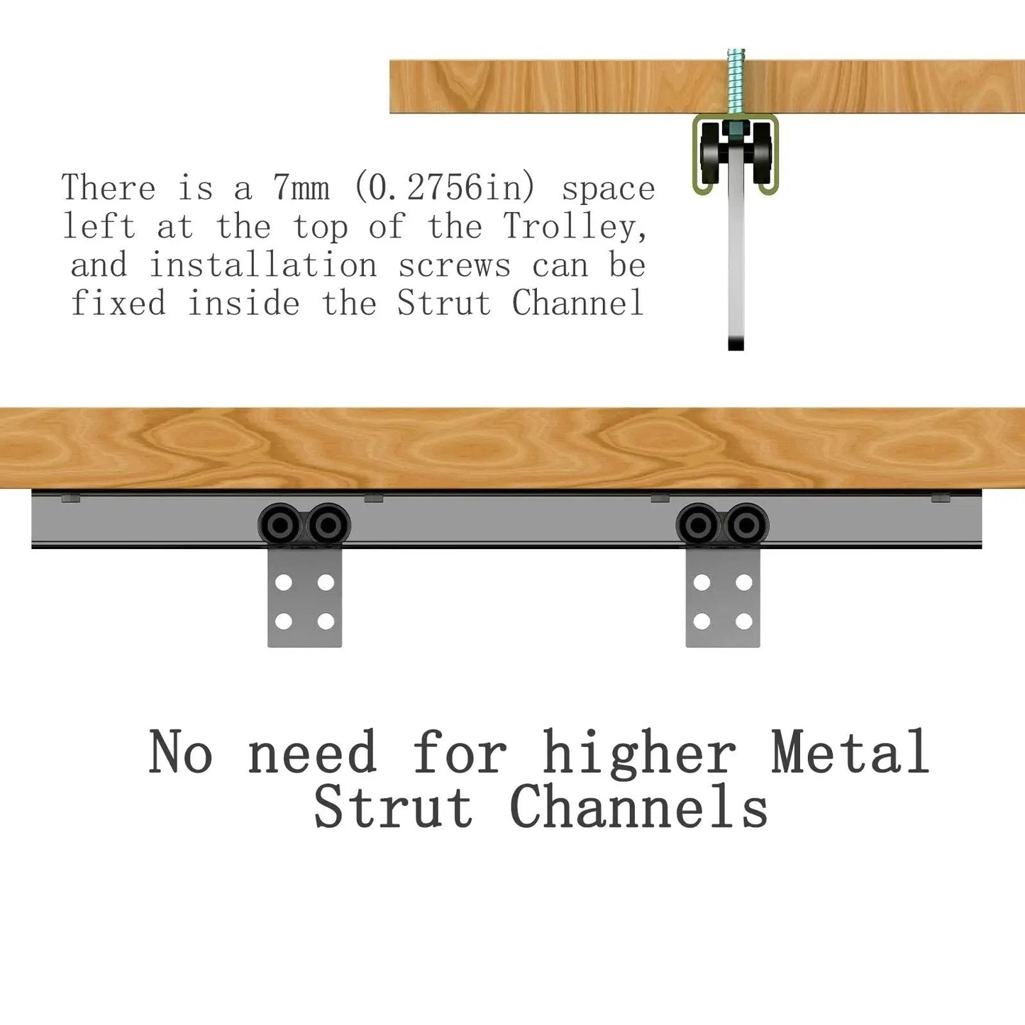 Four Wheel Trolley Roller Bearing Assembly For 1 5 8 Inch High Strut Channel Installation Diagram