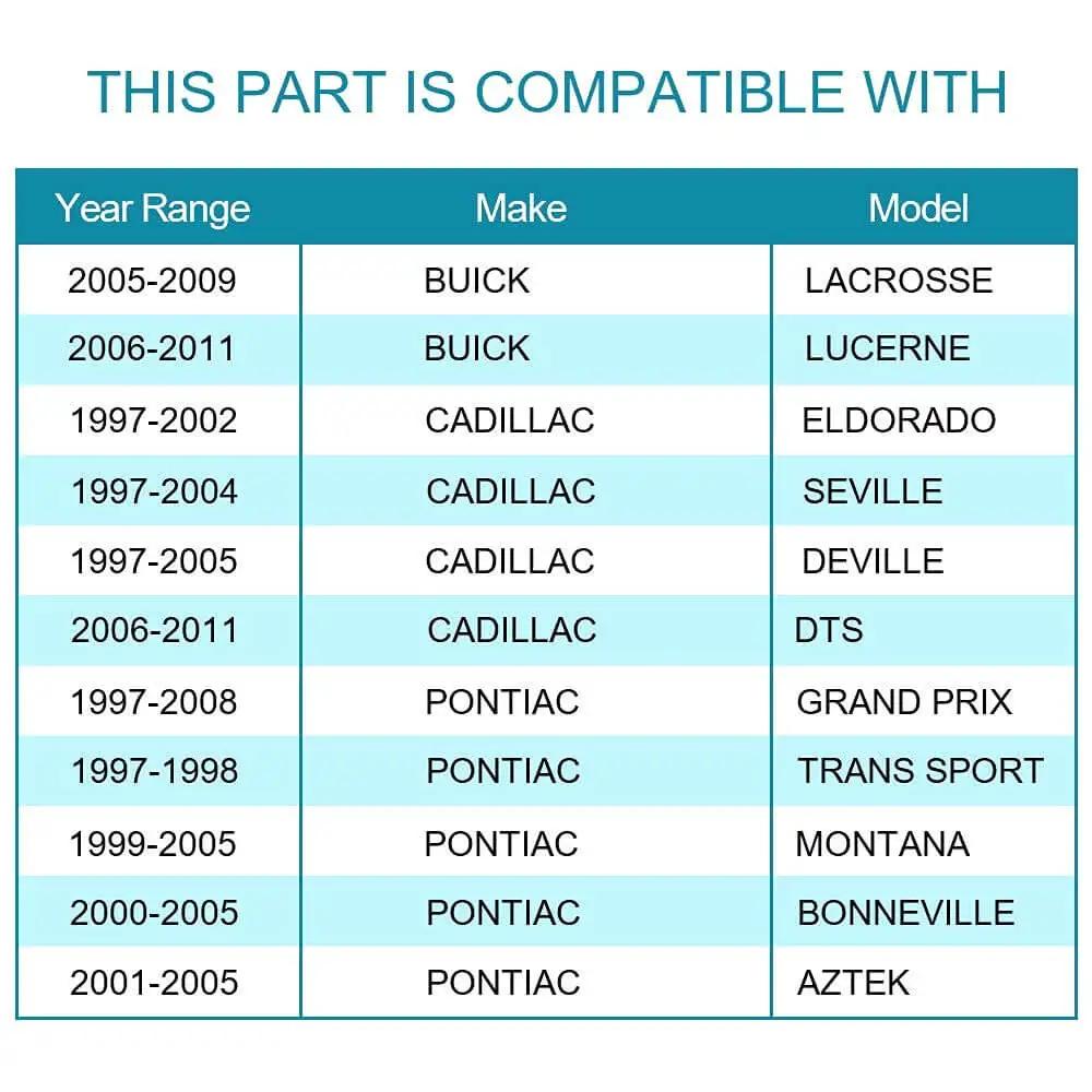 Compatibility chart for Front Wheel Hub And Bearing Assembly 513121, covering Cadillac, Buick, Pontiac models from 1997 to 2011
