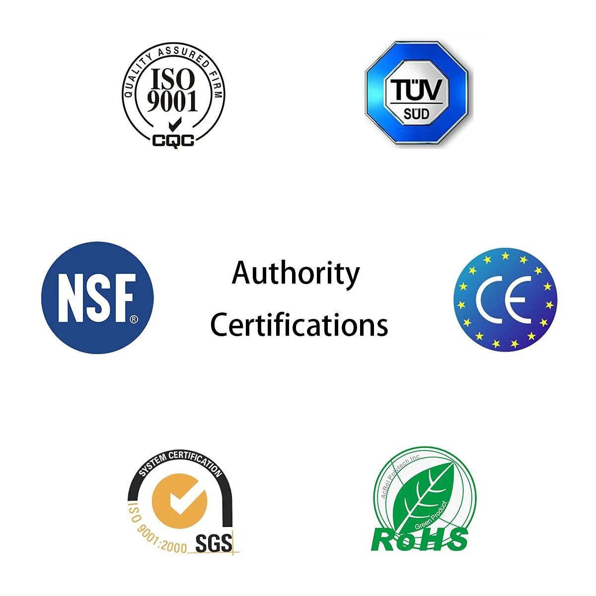 Push To Connect Fittings For RO System With Three Eighths Inch Tubing Kit Including Thirty Fittings And Thirty Feet Of Food Grade POM Tubing NSF Certified BPA Free TUV SGS Approved Easy Install certification icons including NSF, TUV, ISO, and SGS.