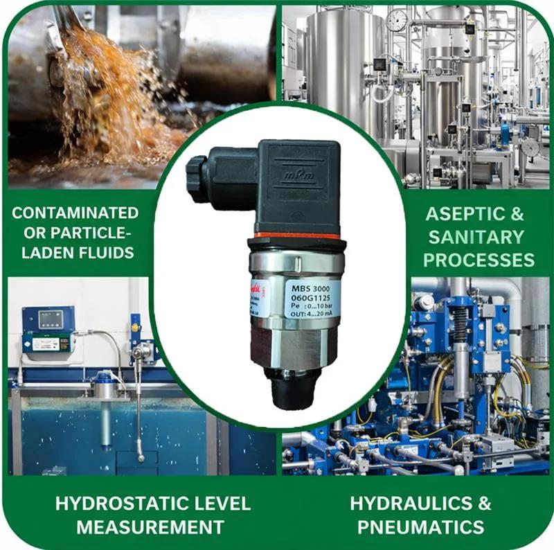 Industrial Pressure Transmitter With 4 To 20 mA Output For HVAC Hydraulics And Industrial Automation Systems In Stainless Steel Construction With 0 To 10 Bar Range Delivers High Accuracy And Rock Solid Readings, surrounded by industrial applications