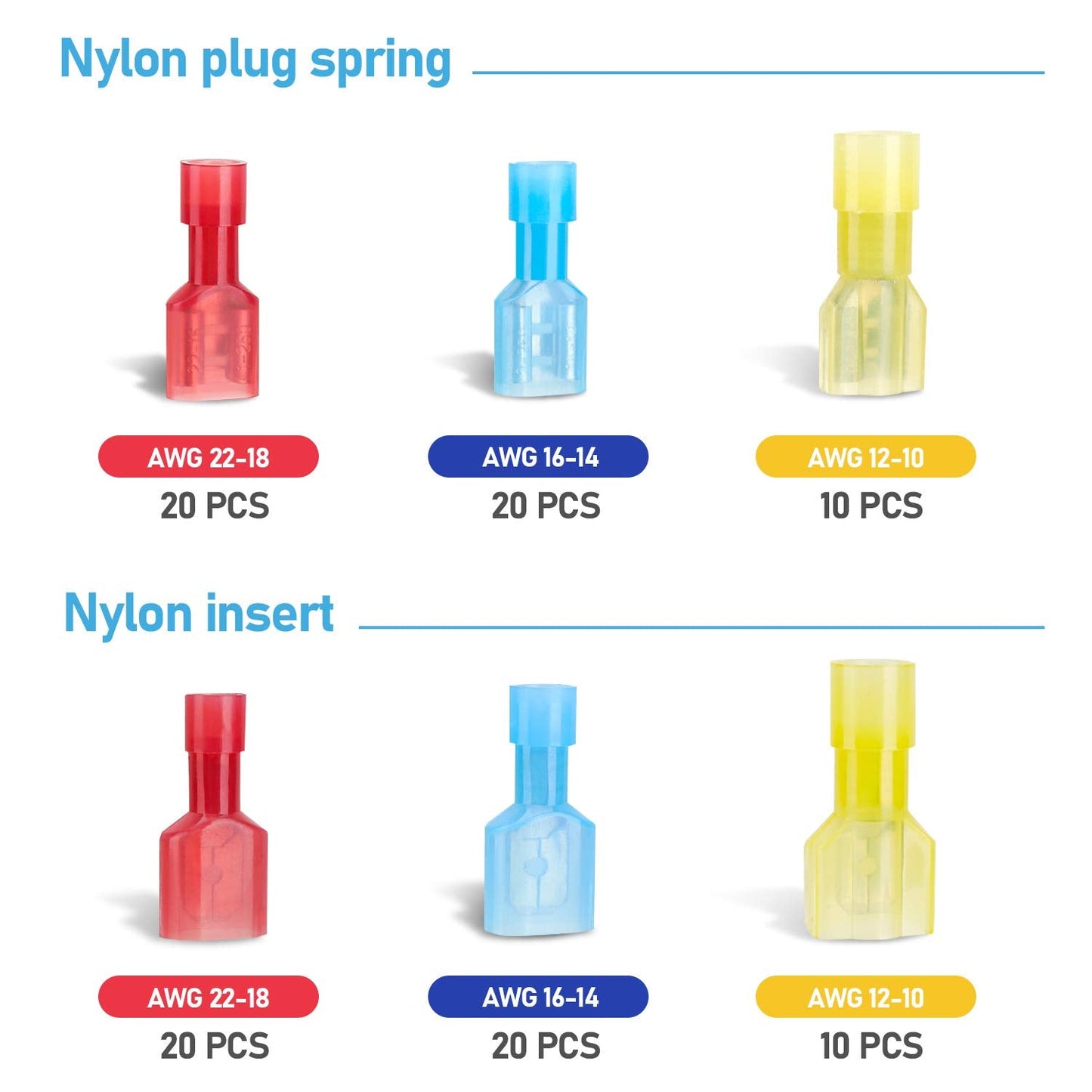 Nylon Spade Quick Disconnect Connectors Kit For Auto And Home Wiring With Premium Insulated Terminals, Male And Female Crimp Spade Terminal Assortment, 100 Pcs For DIY Electrical Projects By TICONN showing various colored connectors