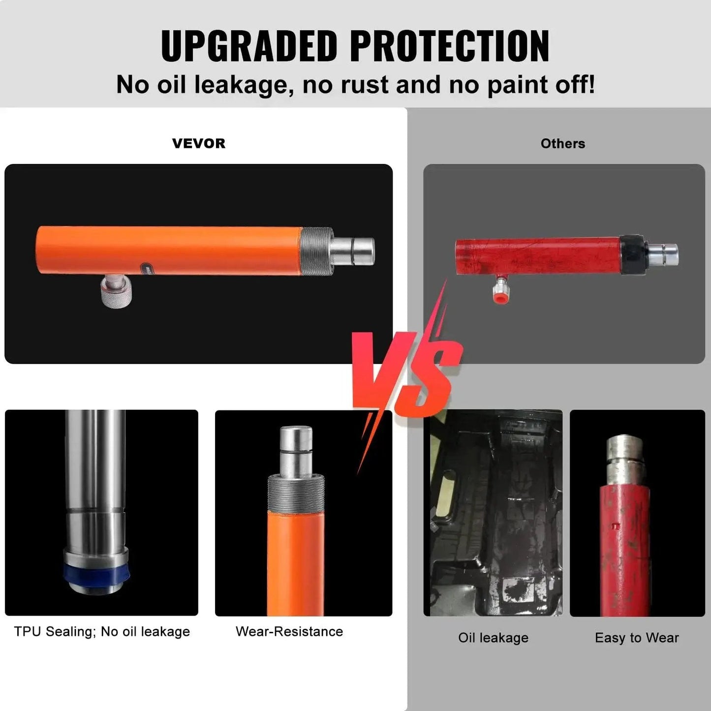 Comparison of orange hydraulic ram from 12 Ton Porta Power Kit with red competitor showing sealing and wear resistance features.