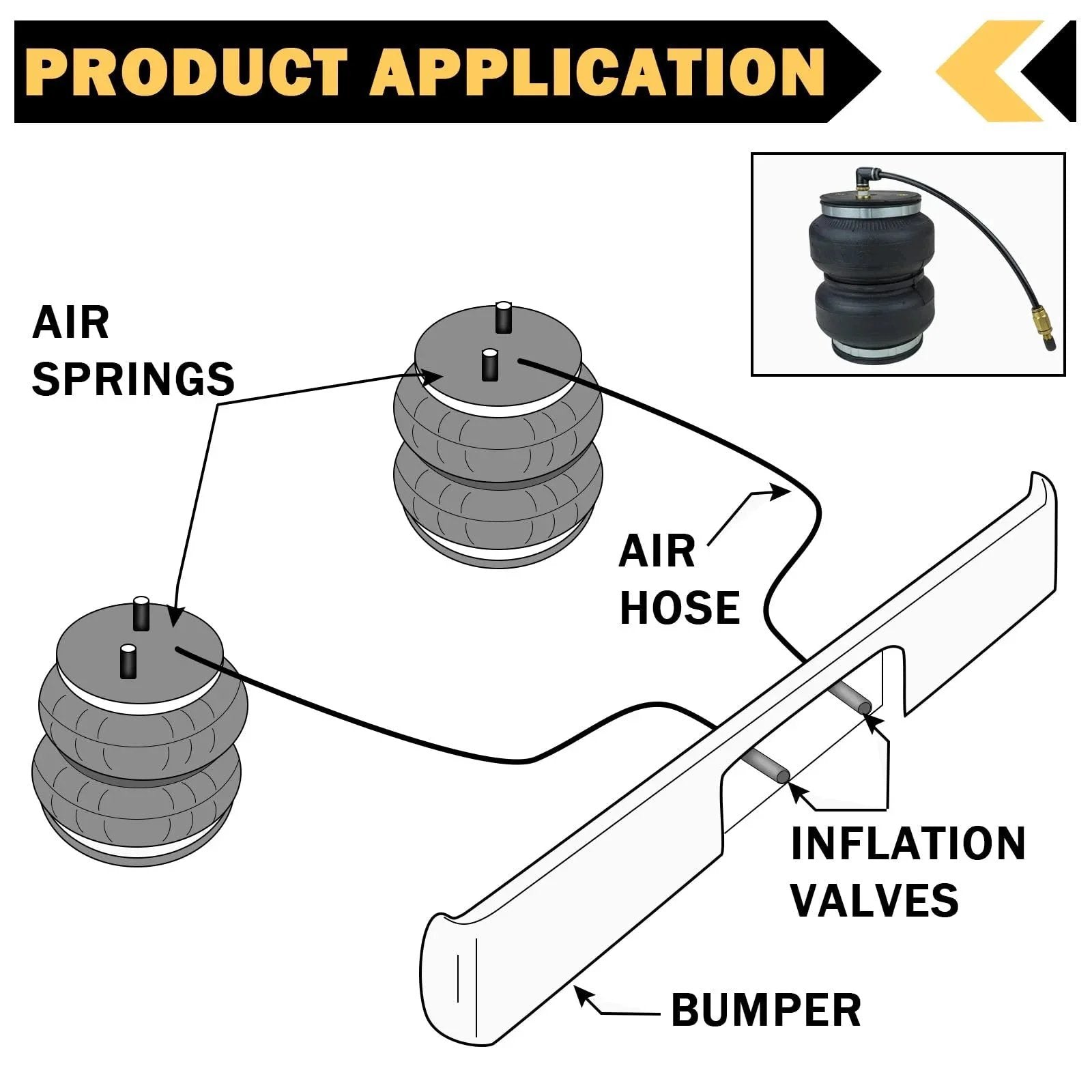 Diagram showing installation of Inflation Schrader Valve With Push To Connect for heavy-duty truck air spring suspension system.