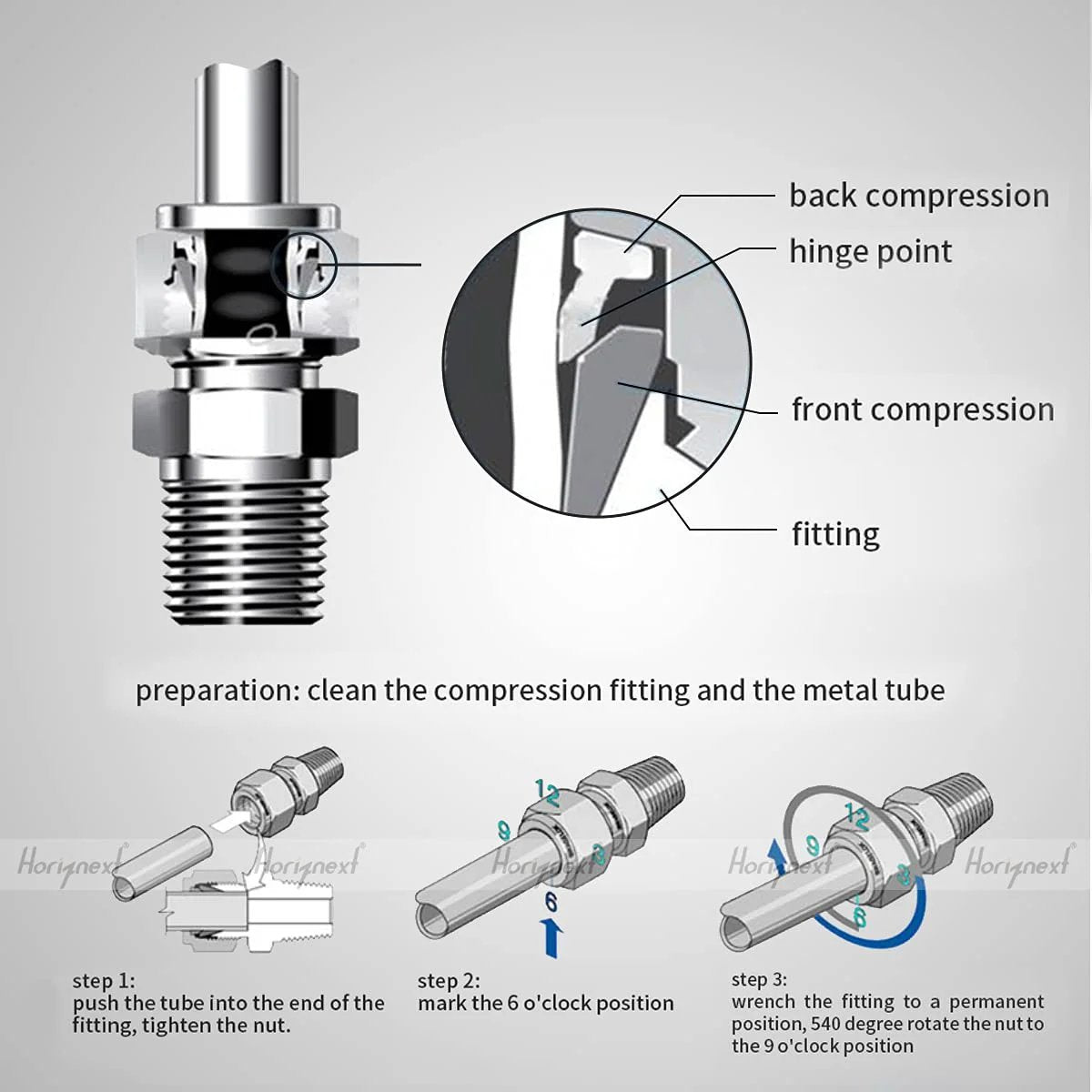 5/16 Inch Stainless Steel 304 Compression Fitting For Tube And Air Line Connection Heavy Duty Brass Pipe Adapter illustration