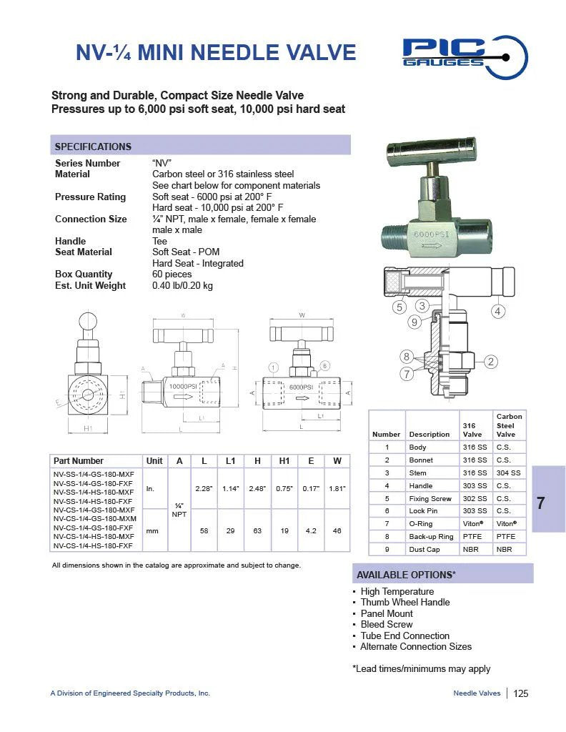Product brochure showing NV-1/4 mini needle valve specifications and features by PIC Gauge, made of 316 stainless steel.