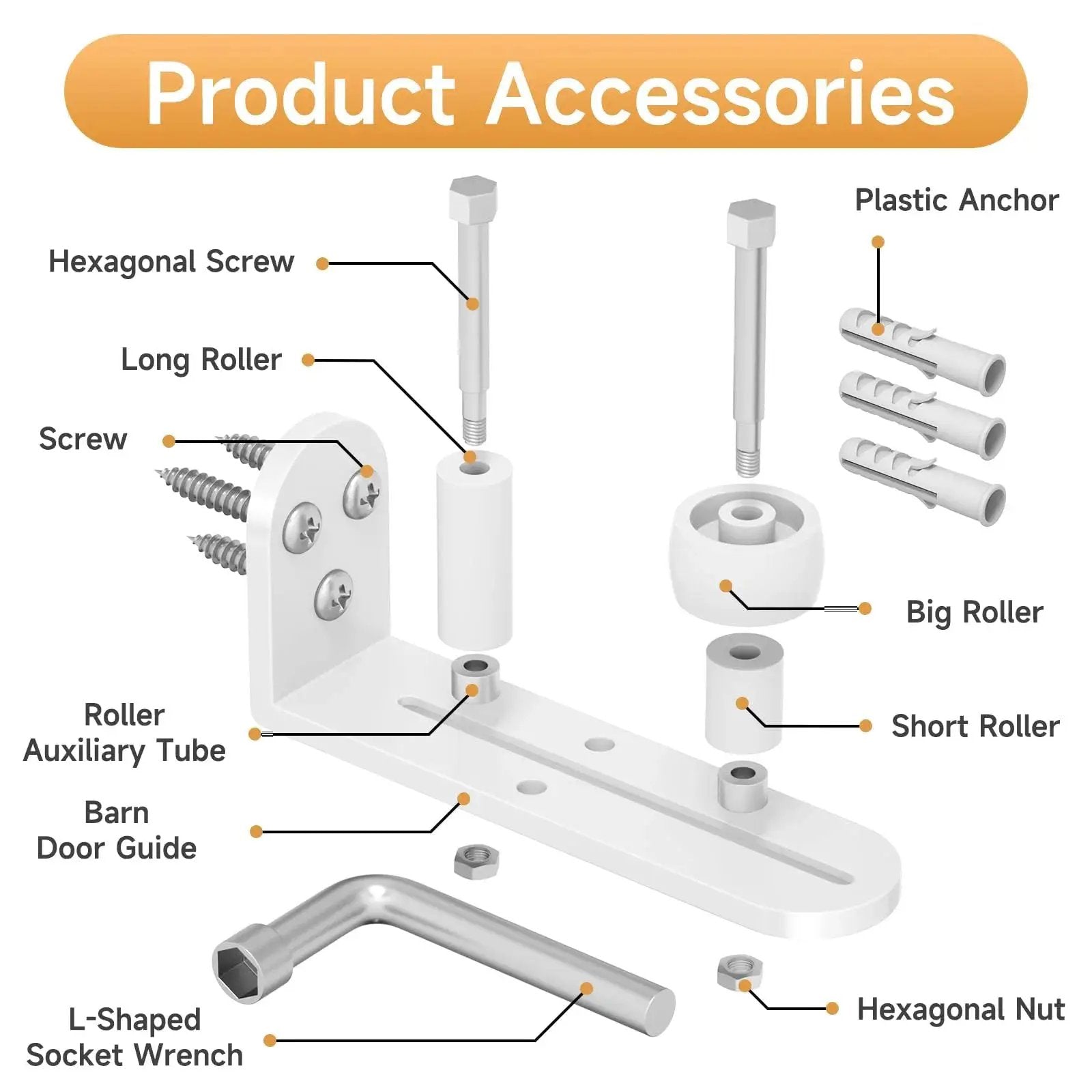 Exploded view of 2 Pack Sliding Barn Door Floor Guide With Adjustable Rollers Durable Aluminum Barn Door Hardware components