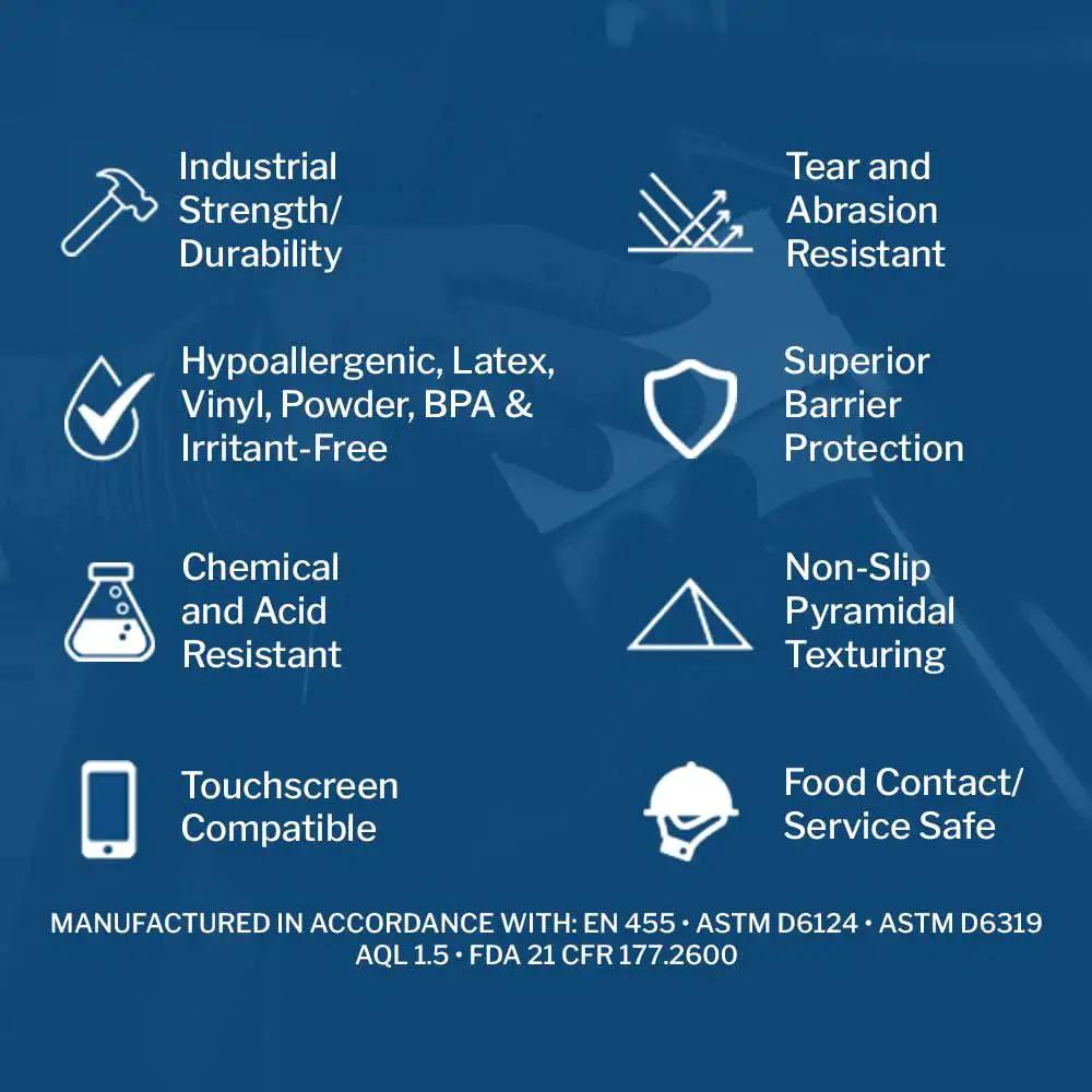 Infographic showing features of Heavy-Duty Nitrile Disposable Gloves 6 Mil Latex-Free Raised Texture Box 100