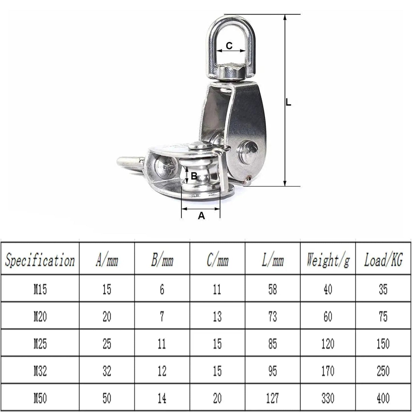 2 Pcs 304 Stainless Steel M20 Silver Single Pulley Block for Wire Rope Hanging and Towing, 20mm Wheel Diameter, 73mm Height