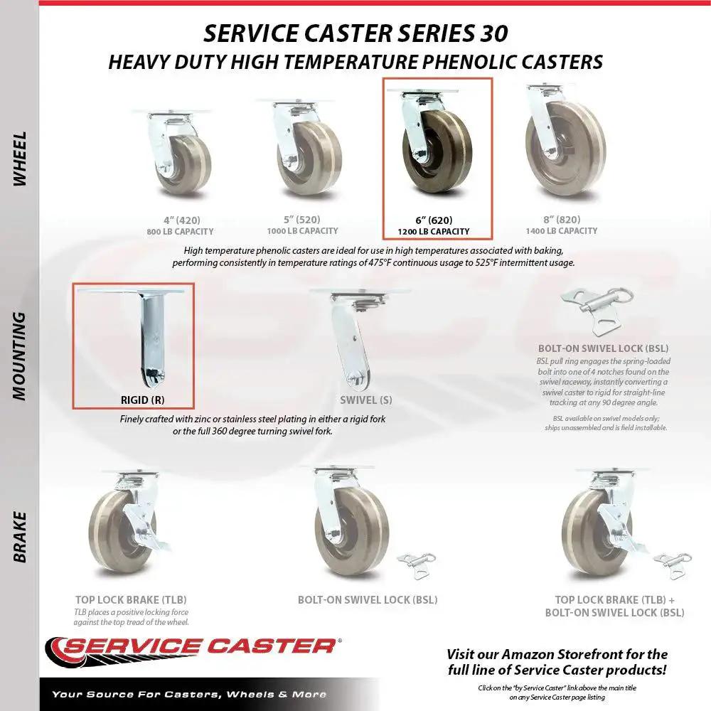 Heavy Duty High Temperature Phenolic Swivel Top Plate Caster Set Of 4 With 6 Inch Wheels Includes 2 Swivel With Brakes And 2 Rigid 4800 Lb Total Capacity Service Caster Brand Built For Tough Hot Working Conditions, image showing various phenolic caster types and features.