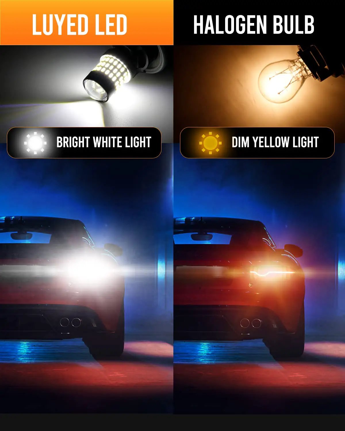 Comparison of LUYED LED bulb and halogen bulb, illustrating bright white light vs dim yellow light in automotive lighting.