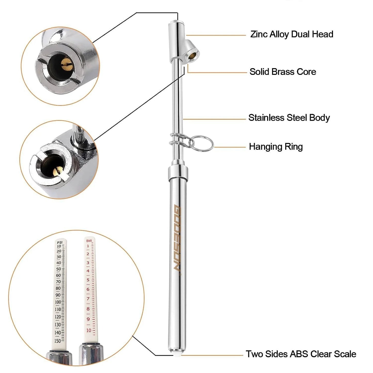 Dual Head Tire Pressure Gauge Pack of 2 Godeson Heavy Duty 10 to 150 PSI with dual head, scale, zinc alloy, steel, brass details