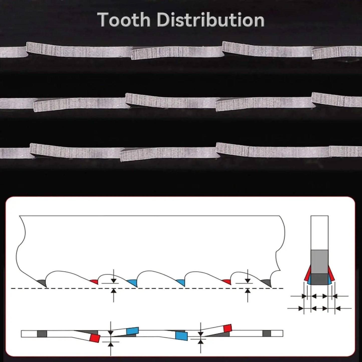 Diagram showing tooth distribution of Heavy Duty Bi Metal Hole Saw Set 19mm And Three Quarter Inch HSS M42 with cobalt arbor.