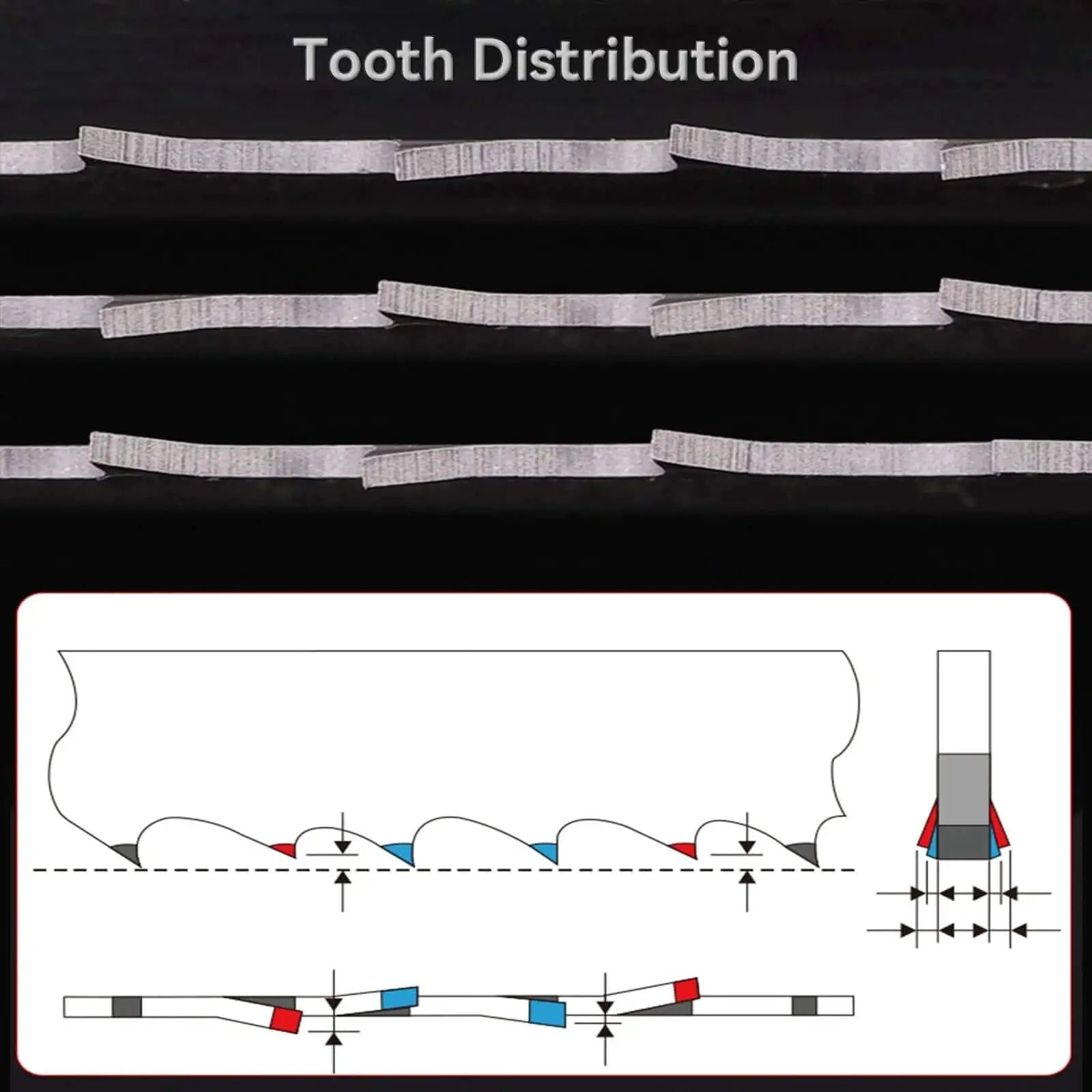 Diagram showing tooth distribution of Heavy Duty Bi Metal Hole Saw Set 19mm And Three Quarter Inch HSS M42 with cobalt arbor.