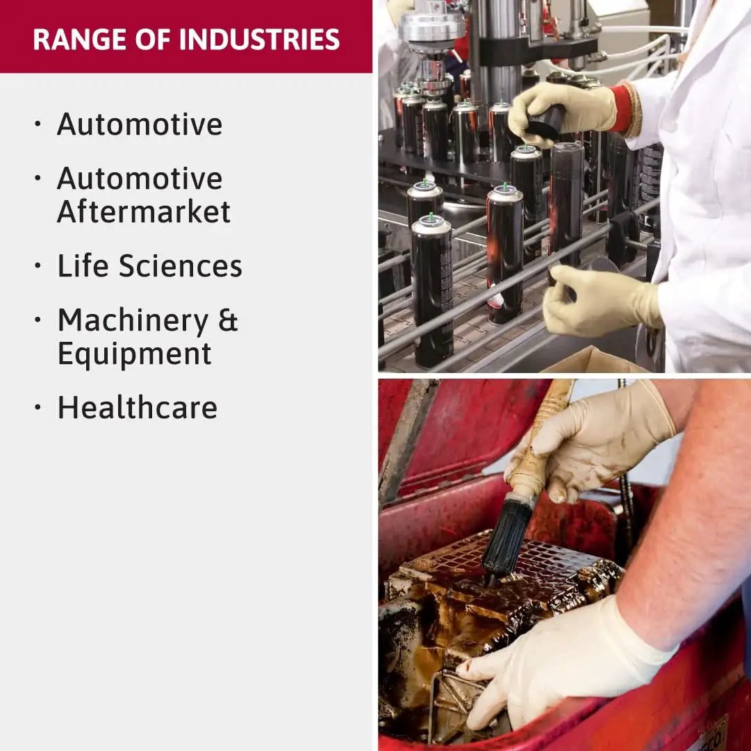 Industries using Diamond Grip MF300 Disposable Latex Gloves With Textured Fingertips, including automotive and lab work environments