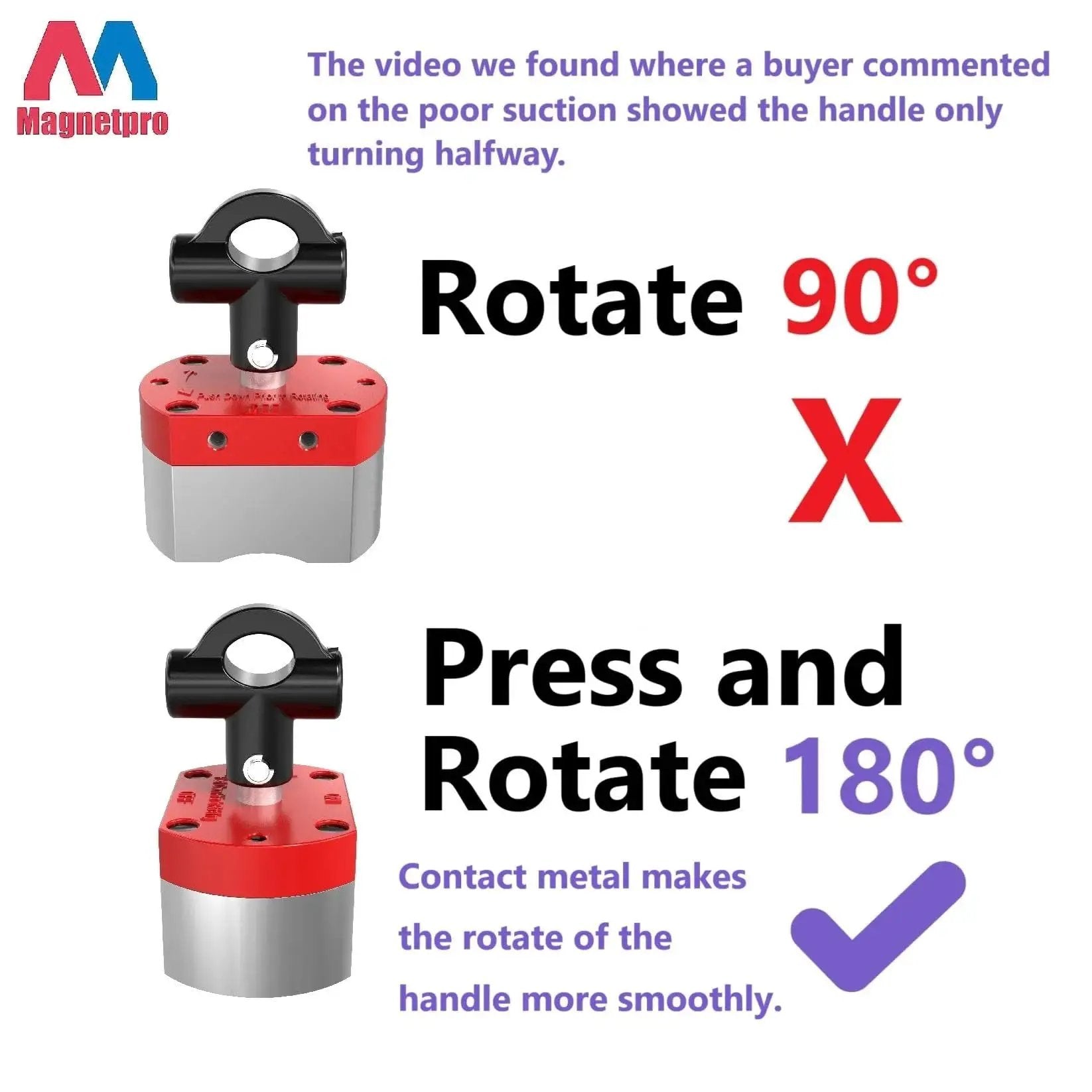 Switchable Magnetic Lifter With 220 Lb Pull Off For Lifting And Positioning showing handle rotate 90 degrees versus 180 degrees
