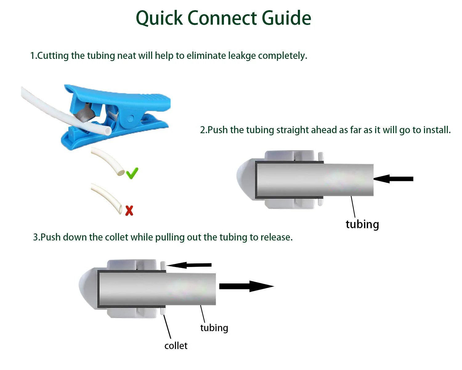 Push To Connect Fittings For RO System With Three Eighths Inch Tubing Kit Including Thirty Fittings And Thirty Feet Of Food Grade POM Tubing NSF Certified BPA Free TUV SGS Approved Easy Install