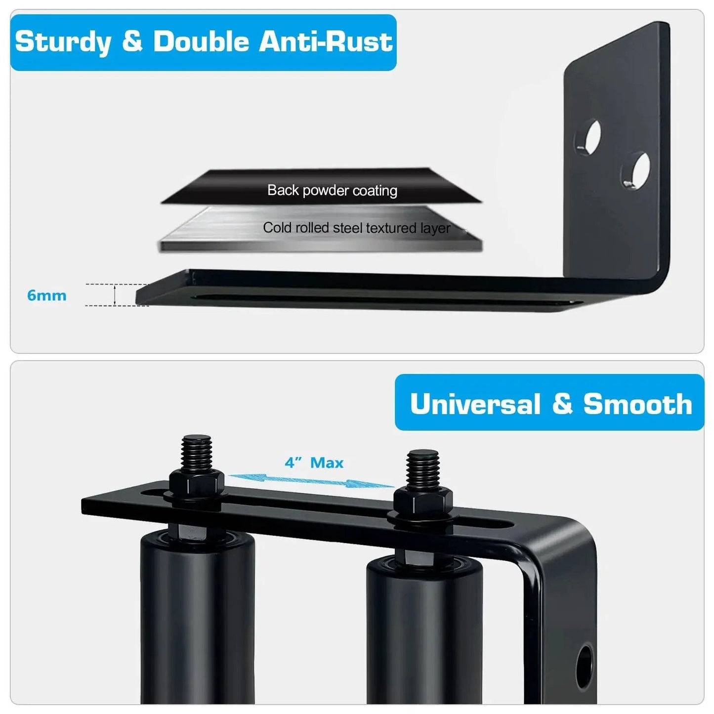 Universal 4 Inch Gate Roller Guide Kit With Nylon Rollers And Black L Bracket, close-up showing steel construction and coating layers.