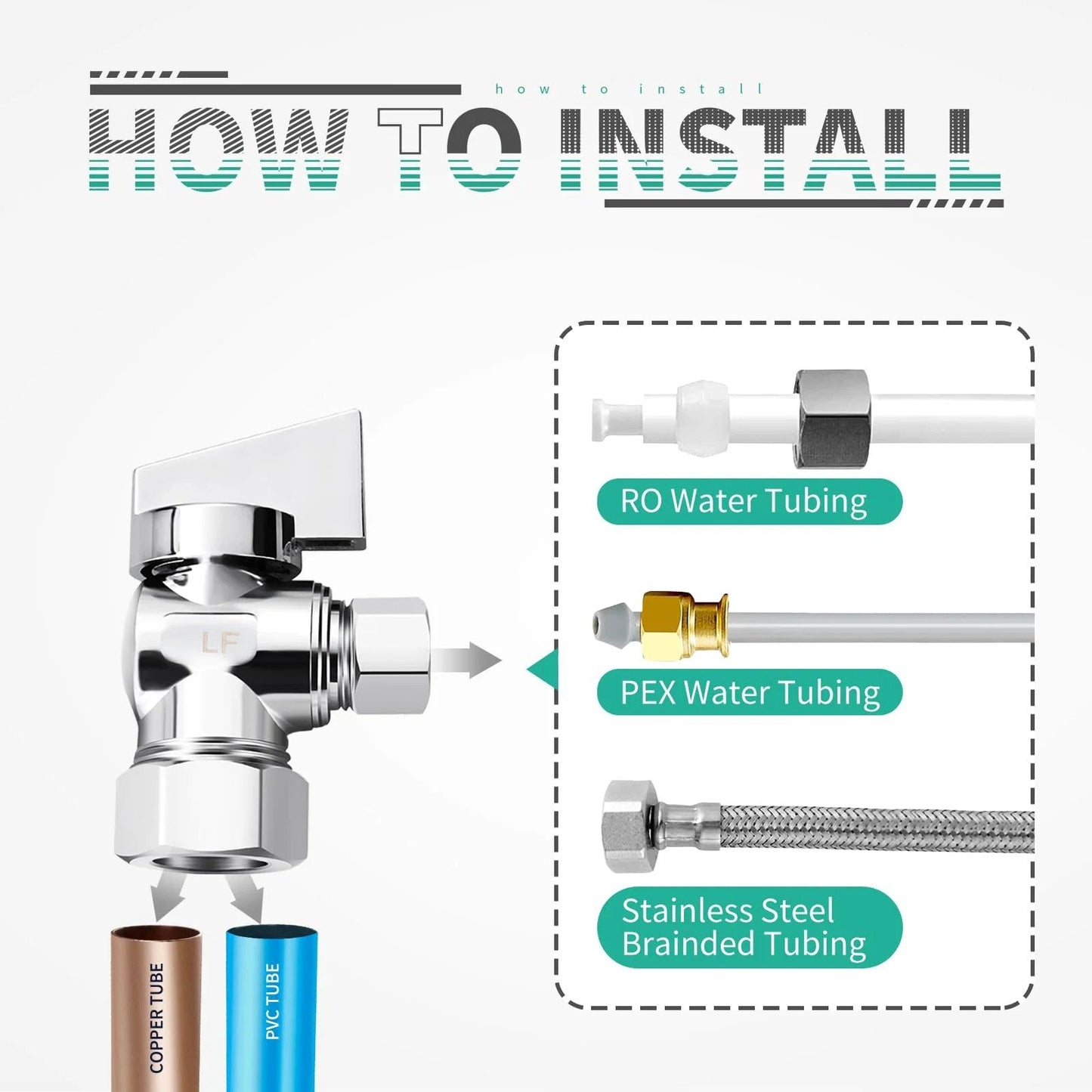 Two Pack Premium Brass Quarter Turn Water Angle Stop Valves With Half Inch Nominal Inlet And Five Eighths Inch OD To Three Eighths Inch OD Compression Outlets Chrome Plated Finish 150 PSI Rating Durable Shut Off For Faucets And Toilets instruction diagram with tubing options.