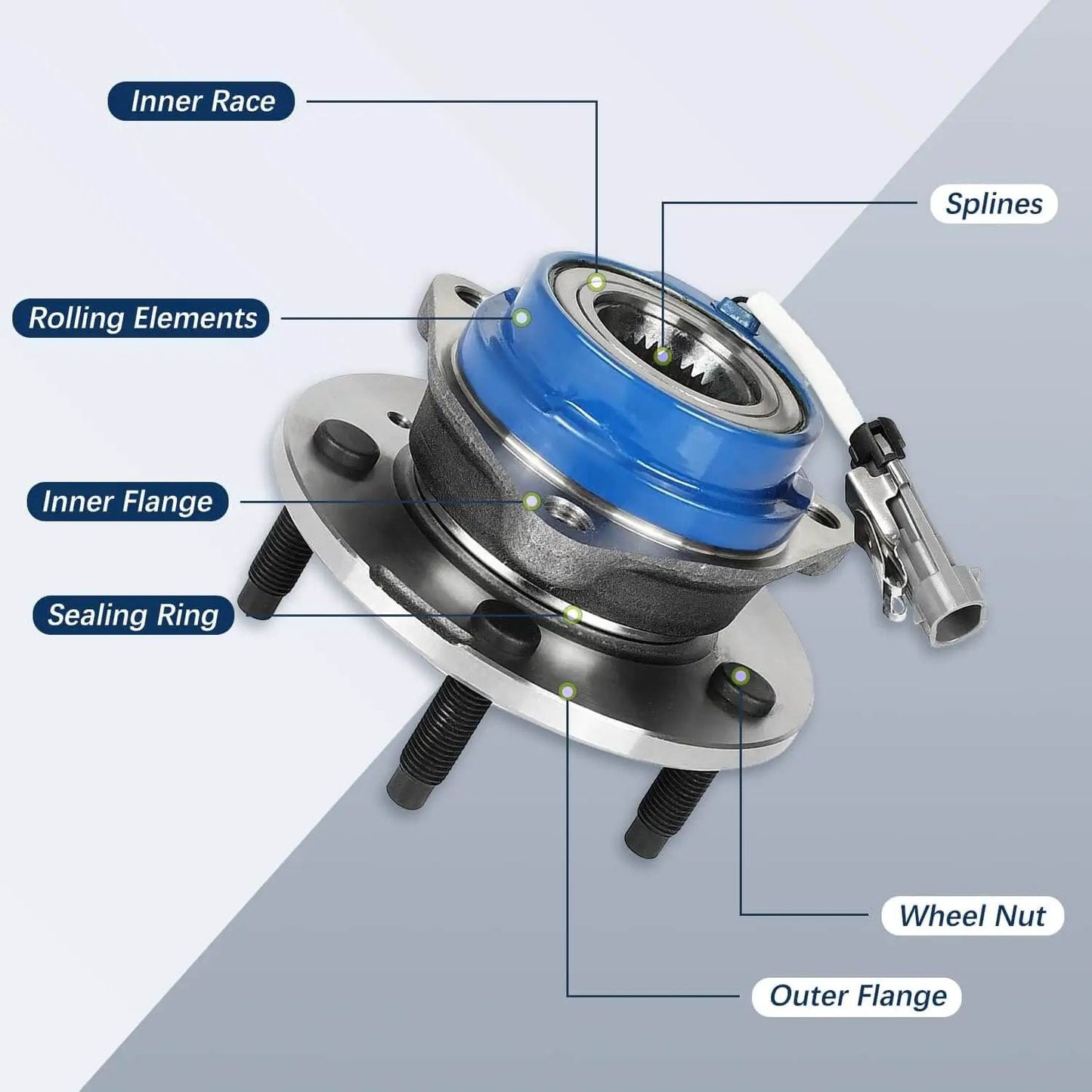 Detailed view of Front or Rear Wheel Hub Bearing Assembly Single Unit for 2001-2005 Pontiac Aztek & Montana, showing key components labeled.
