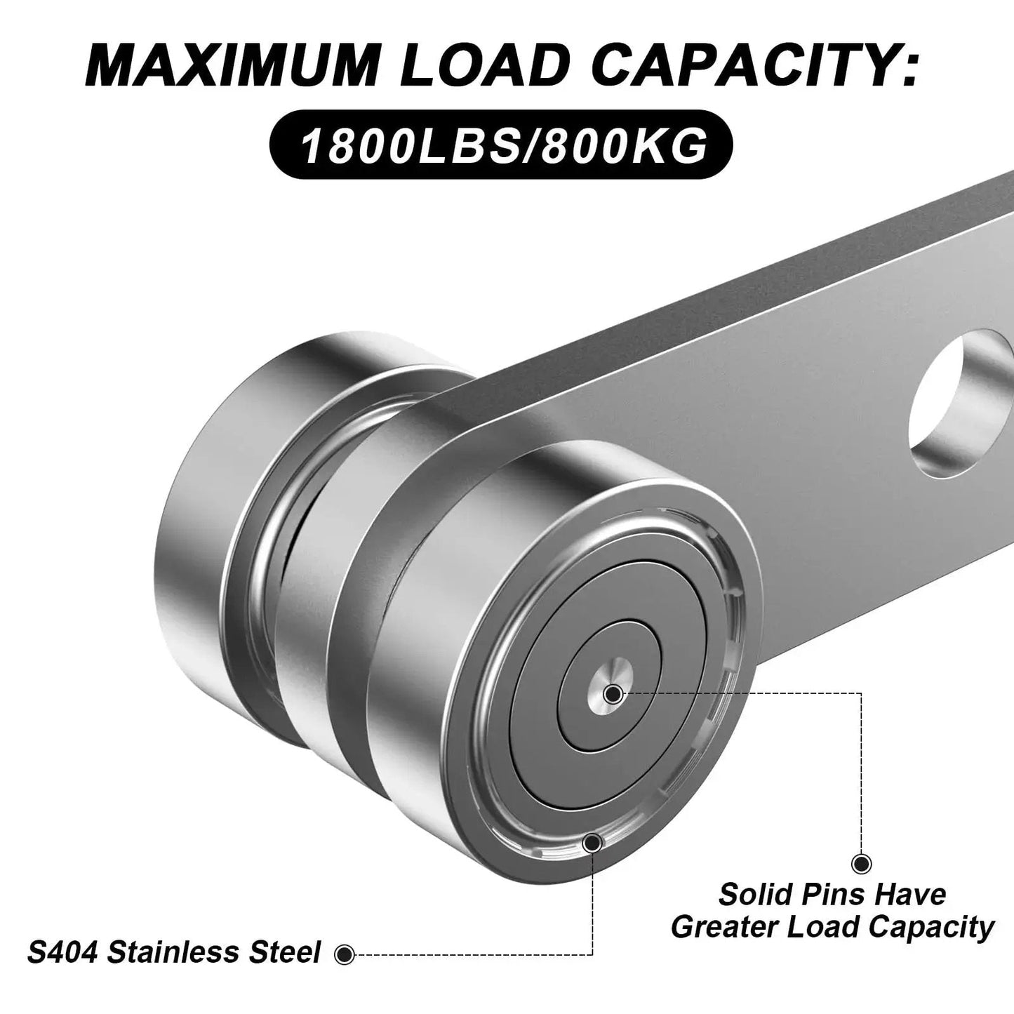 Close-up of two-wheel trolley assembly rollers showing S404 stainless steel construction, 1800 lbs capacity, and load capacity details.