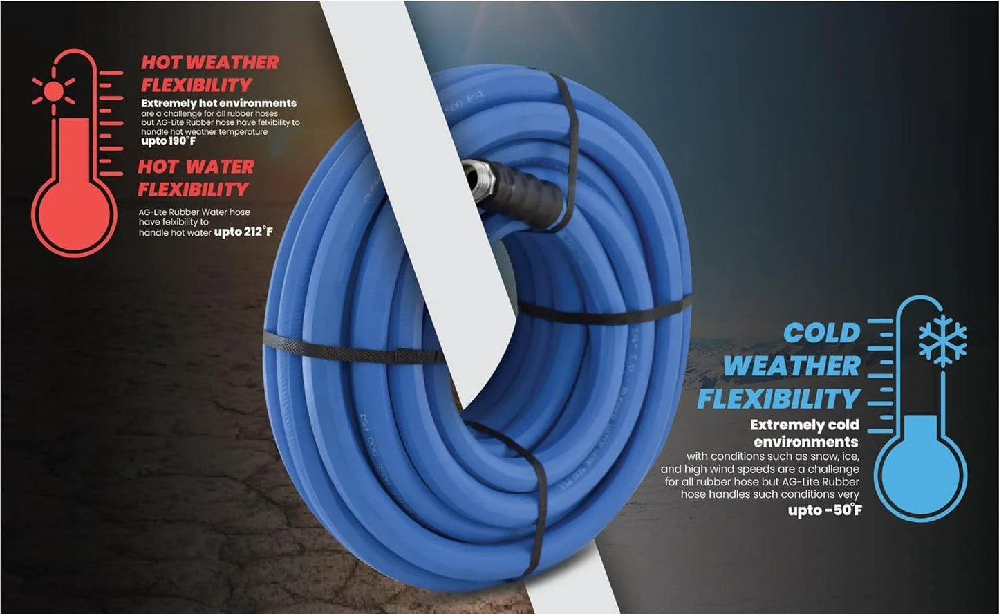 Coiled blue Ultra Light Rubber Garden Hose For Hot And Cold Water, Five-Eighth Inch By Twenty-Five Feet, Five Hundred PSI.